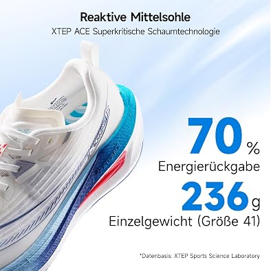 XTEP One-Piece Men's Running Shoes Summer Mesh Breathable Running Shoes Shock Absorber Sports Shoes Body Test Shoes 877419110070, white blue, 10 UK