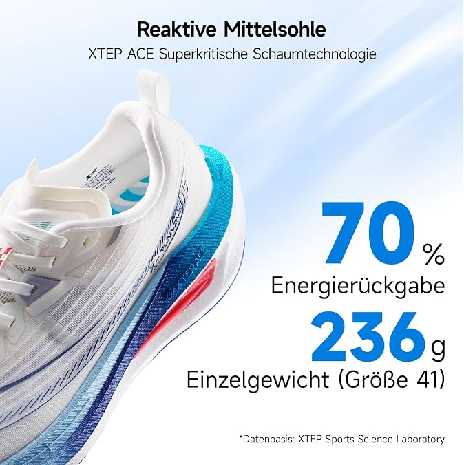 XTEP One-Piece Men's Running Shoes Summer Mesh Breathable Running Shoes Shock Absorber Sports Shoes Body Test Shoes 877419110070, white blue, 10 UK