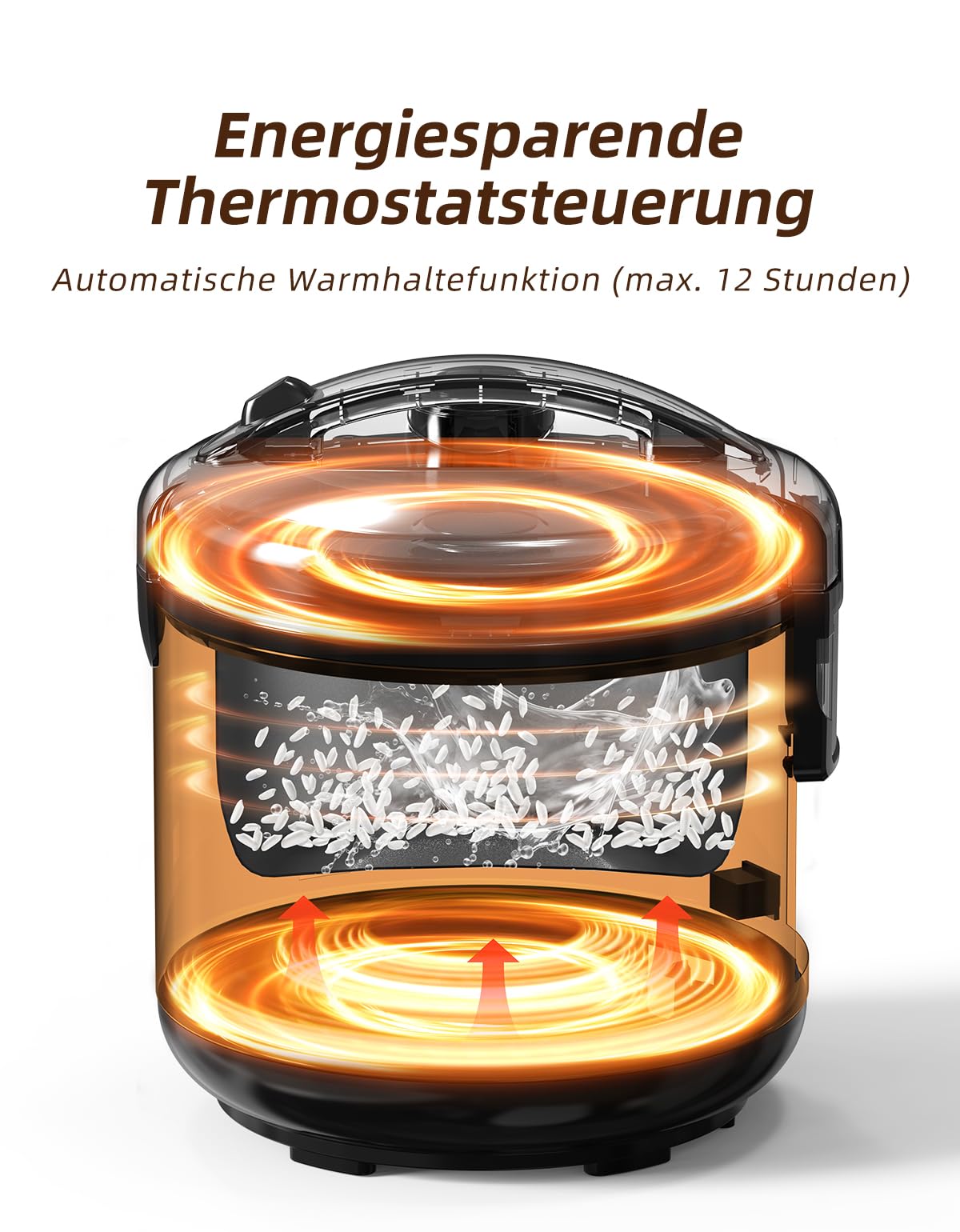 Reiskocher, 1L Elektrischer Dampfgarer mit Antihaftbeschichtung, für 1-5 Personen, schnelle Zubereitung ohne Anbrennen, mit Warmhaltefunktion, Dämpfeinsatz, Reislöffel und Messbecher