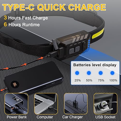 Miniatura 4 de Linterna frontal LED recargable, paquete de 2 unidades, 230 de haz ancho súper brillante con luz roja y sensor de movimiento, 6 modos para adultos,