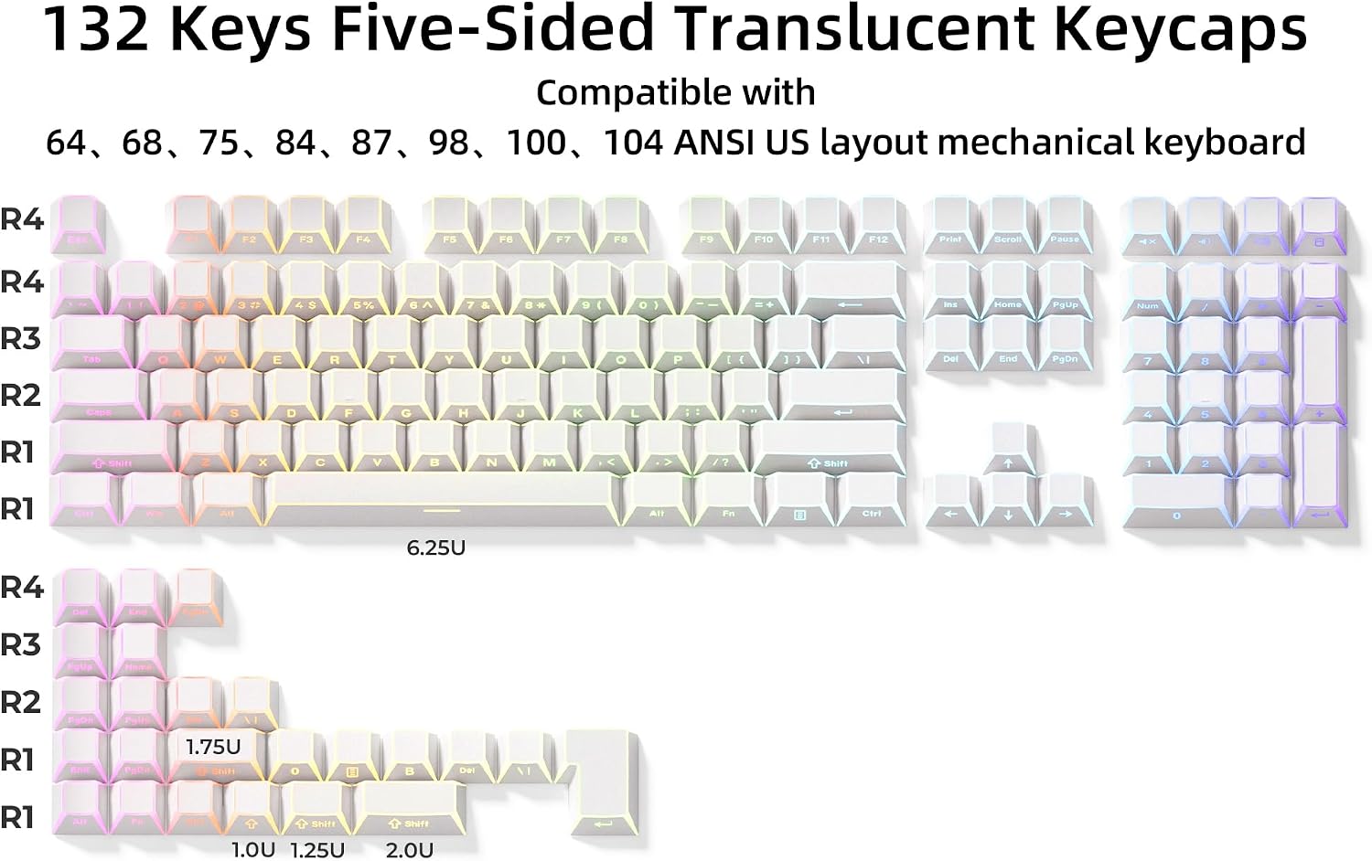 XVX White Shine Through Keycaps, PBT Keyboard Keycaps Cherry Profile, Custom Side Printed Keycap Sets Suitable for 60% 65% 75% 80% 100% Mechanical Keyboard image 2