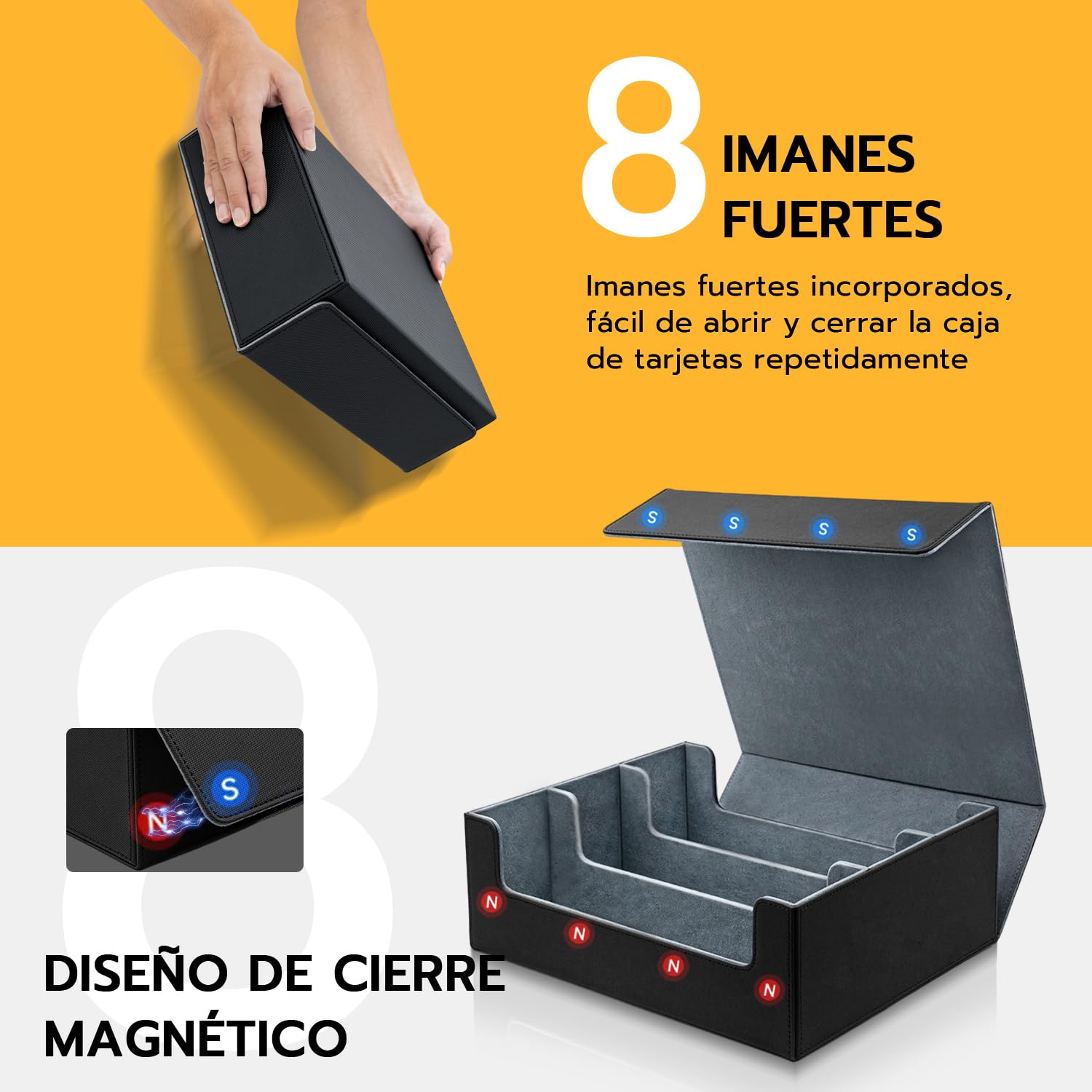 Caja Cartas para MTG, Card Deck Box para 1800+ Cartas Con Compartimento, Magnetic Flip Box con Cuero de PU para Cartas de Magic Commander TCG - [Negro]