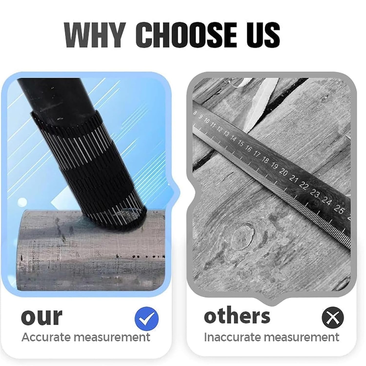 Multi-Functional Multi-Surface Pipe Profiler Tool, Surface Pipe Profiling Tool, Multipurpose Shape Collector Shaping Molding, Canvsplice Various Shapes and Curves, for Construction.(3 * 280mm)