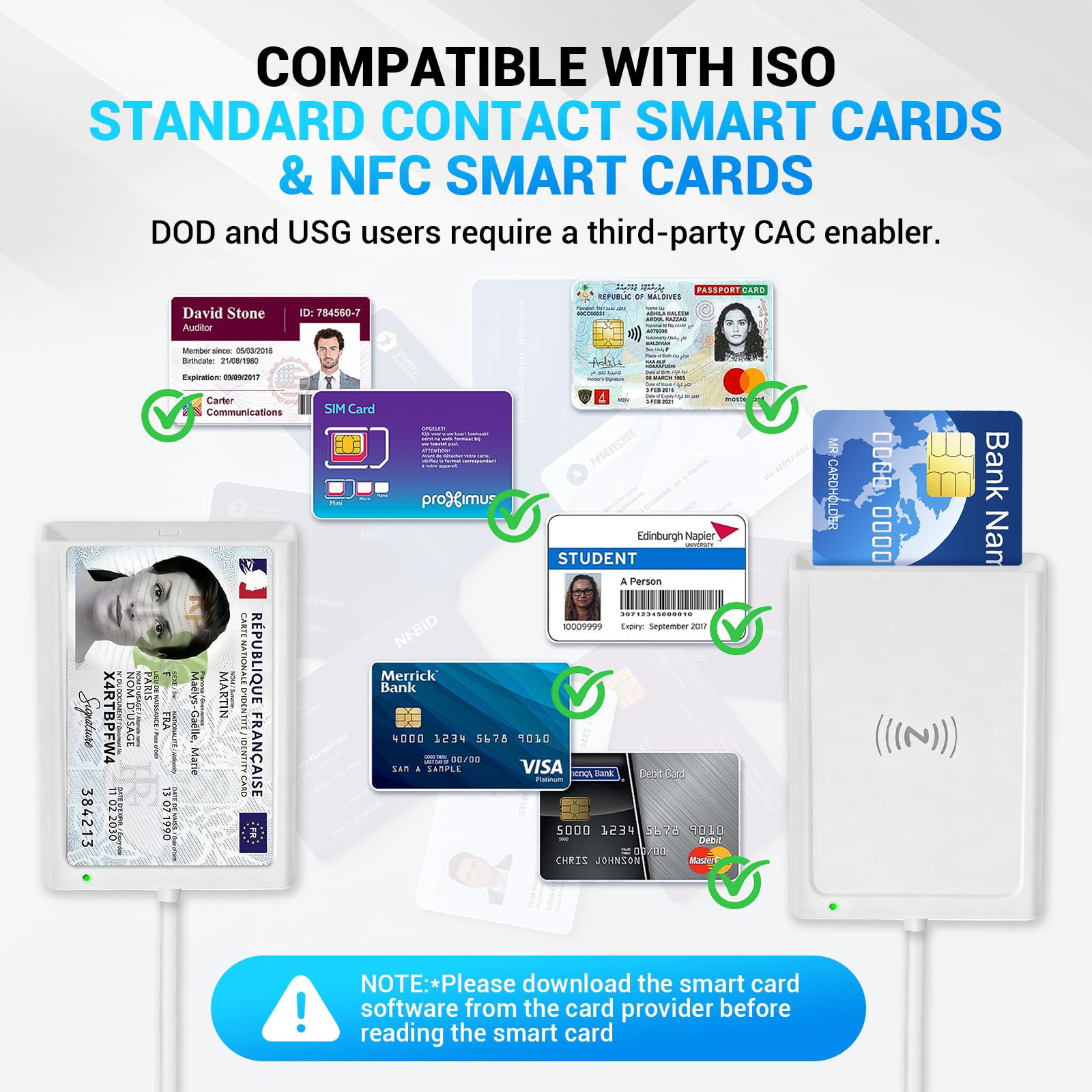 Lettore di Carte USB con NFC, CIE Lettore di Smart Card USB con NFC, Schede CAC e Schede Contactless, Supporto Identità Elettroniche eID, Tessere Sanitarie, Credito, SIM, Compatibile ID DNI DNIe nPA