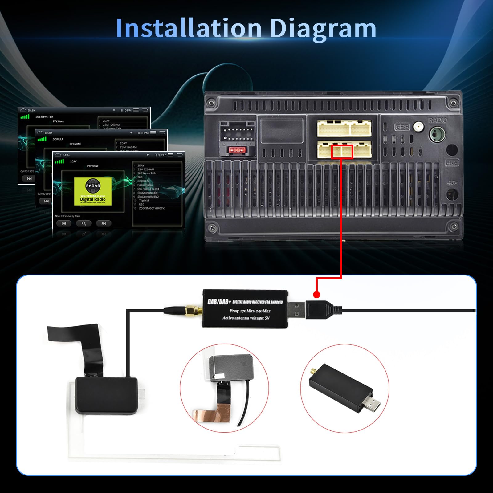 Inefala DAB/DAB+ Antenne per Autoradio 1 Din Stereo 2 Din, Digital Audio Broadcasting per Android Radio con Antenna SMA e USB 2.0
