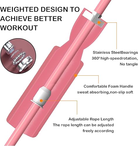 Miniatura 2 de Jump Rope Ropeless Skipping Rope for Fitness Training Exercise, Adjustable Weighted Cordless Jump Rope for Men Women Kids