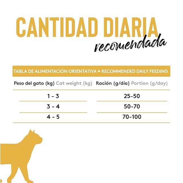 Foto 7 de 7 de Dibaq Sense - Pienso para gatos adultos esterilizados Dibaq Sense Hairball Control pavo y pato 1,5 kg