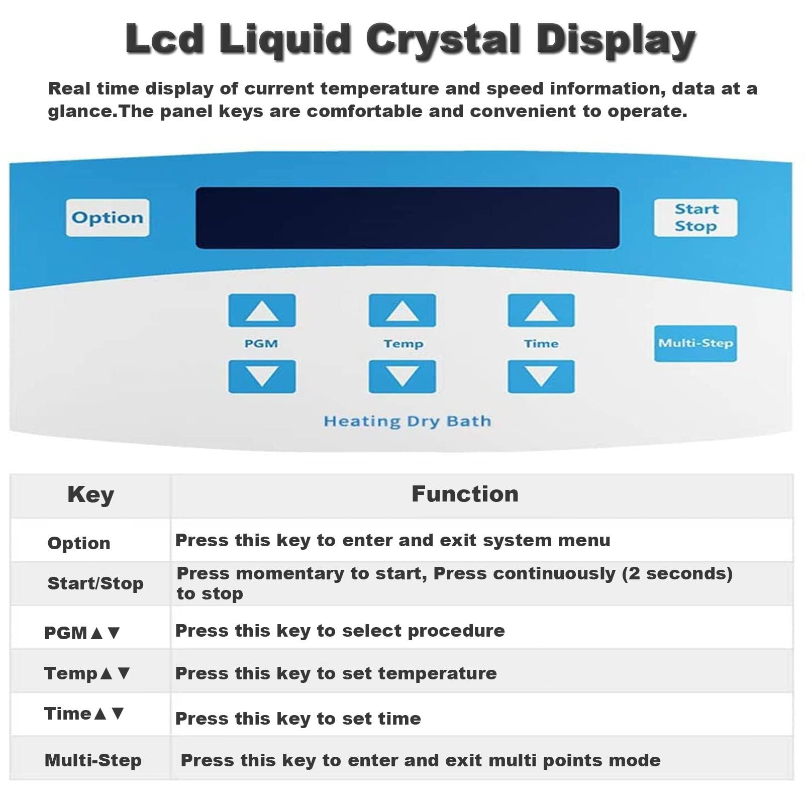Macchina professionale per il riscaldamento del gel, riscaldatore portatile per gel da 12 x 5 ml, strumento da laboratorio per la produzione di gel da banco, bio-riempitivo al plasma con display dig