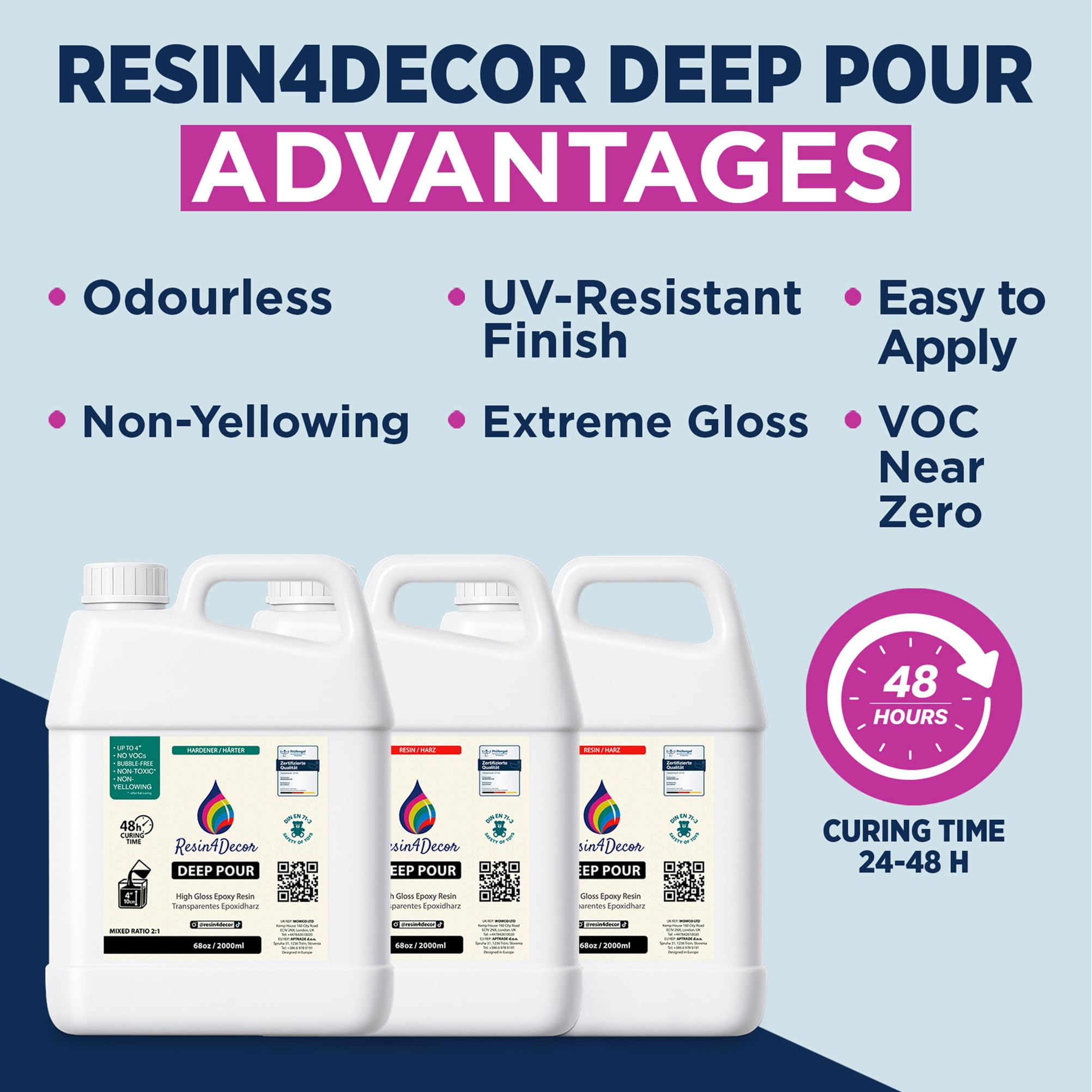 RESIN4DECOR Deep Pour Kristallklares Epoxidharz 2:1 – Bis zu 10 cm Gießhöhe, blasenfrei, hochglänzend, UV-beständig, ideal für River Tables, Formen, Kunst- und Holzprojekte (6000 ml)