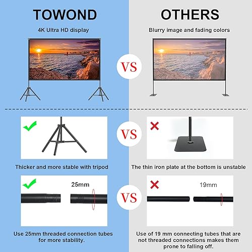 Miniatura 4 de TOWOND Pantalla de proyector con soporte, pantalla de proyector para interiores de 120 pulgadas, para exteriores, portátil, 169, 4K, HD, pantalla de