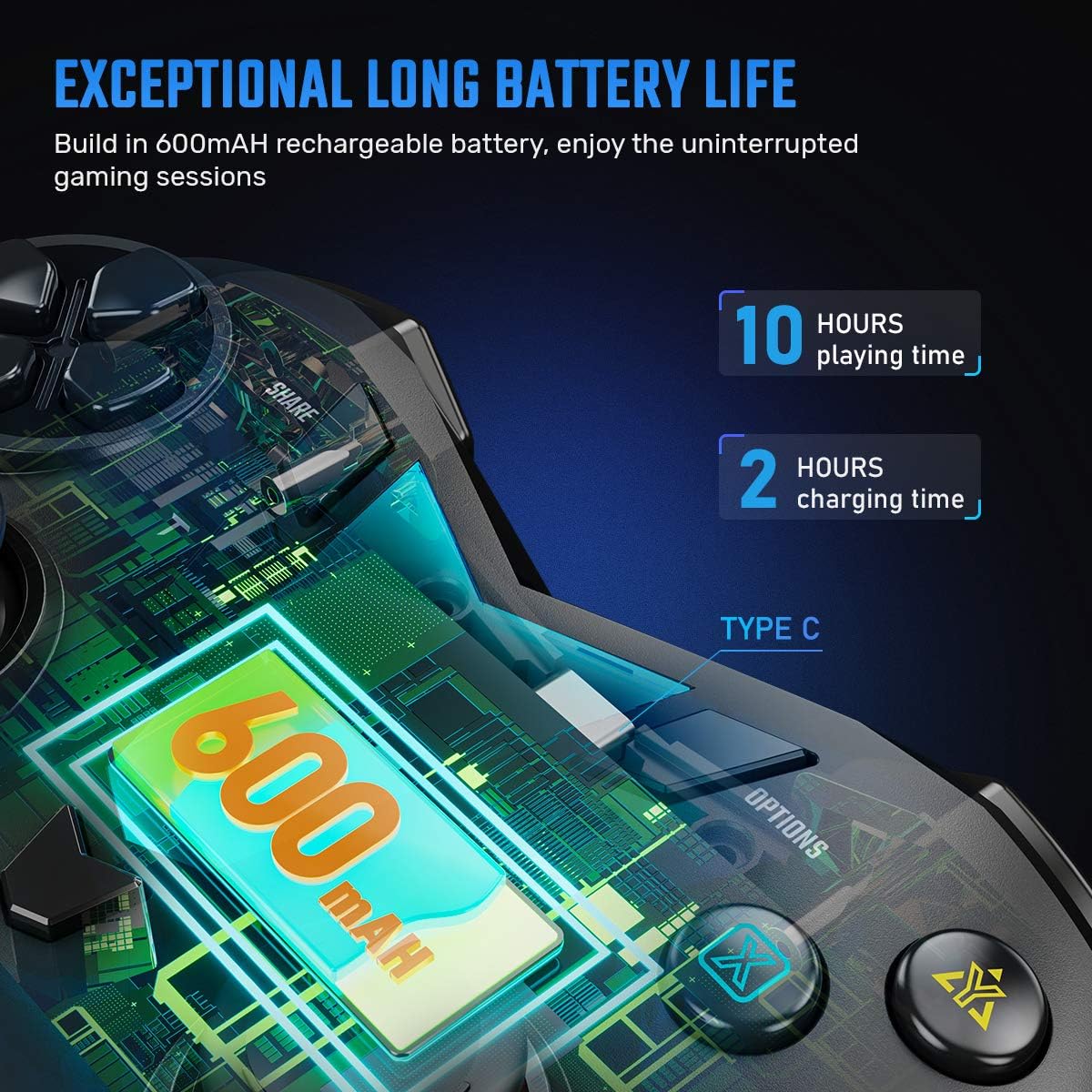 Mobile Game Controller Compatible with iPhone iPad(Ver.13 or Later