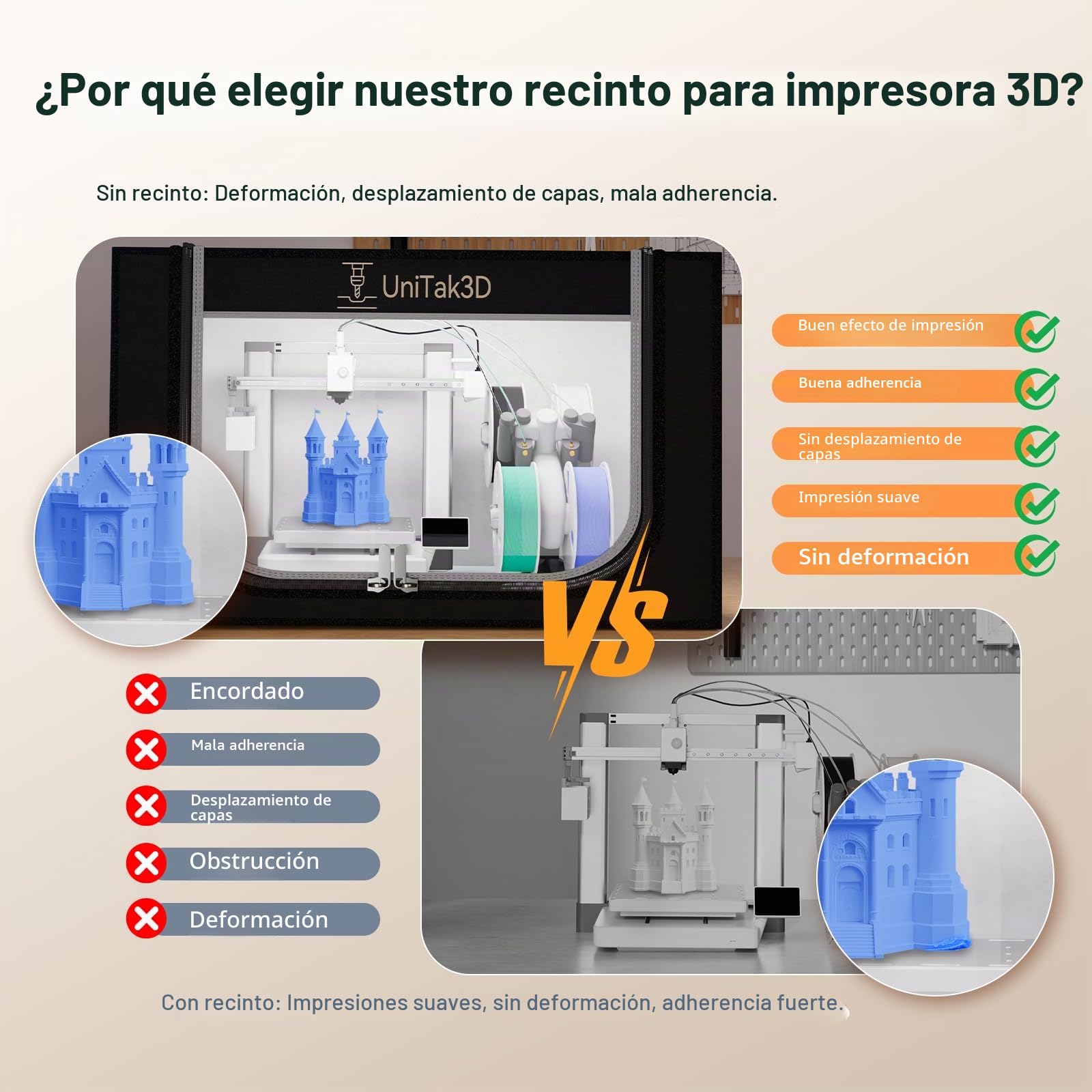 Carcasa Impresora 3D Actualizar Compatible with Bambulab A1 Combo con AMS Lite con Ventilación Kit, LED Light Carpa Ignífuga Temperatura Constante Cubierta-825 * 585 * 585mm