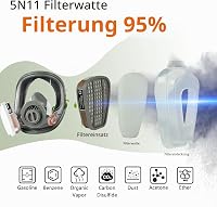 Mască de gaze full-face cu filtru de cărbune activ de 40 mm pentru protecție respiratorie împotriva prafului, vaporilor chimici, pulverizării, șlefuirii și vopsirii 4