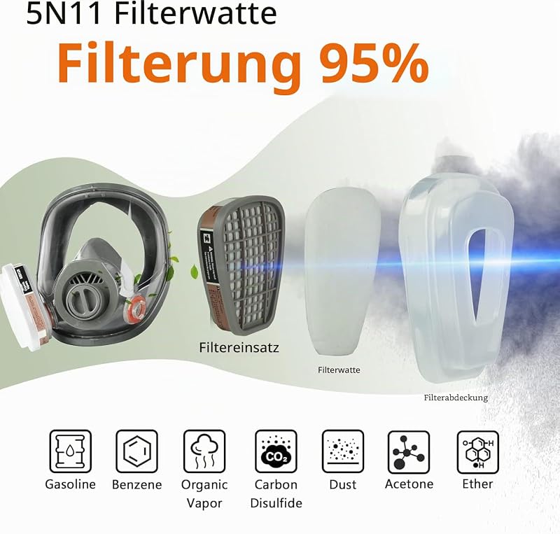 Mască de gaze full-face cu filtru de cărbune activ de 40 mm pentru protecție respiratorie împotriva prafului, vaporilor chimici, pulverizării, șlefuirii și vopsirii