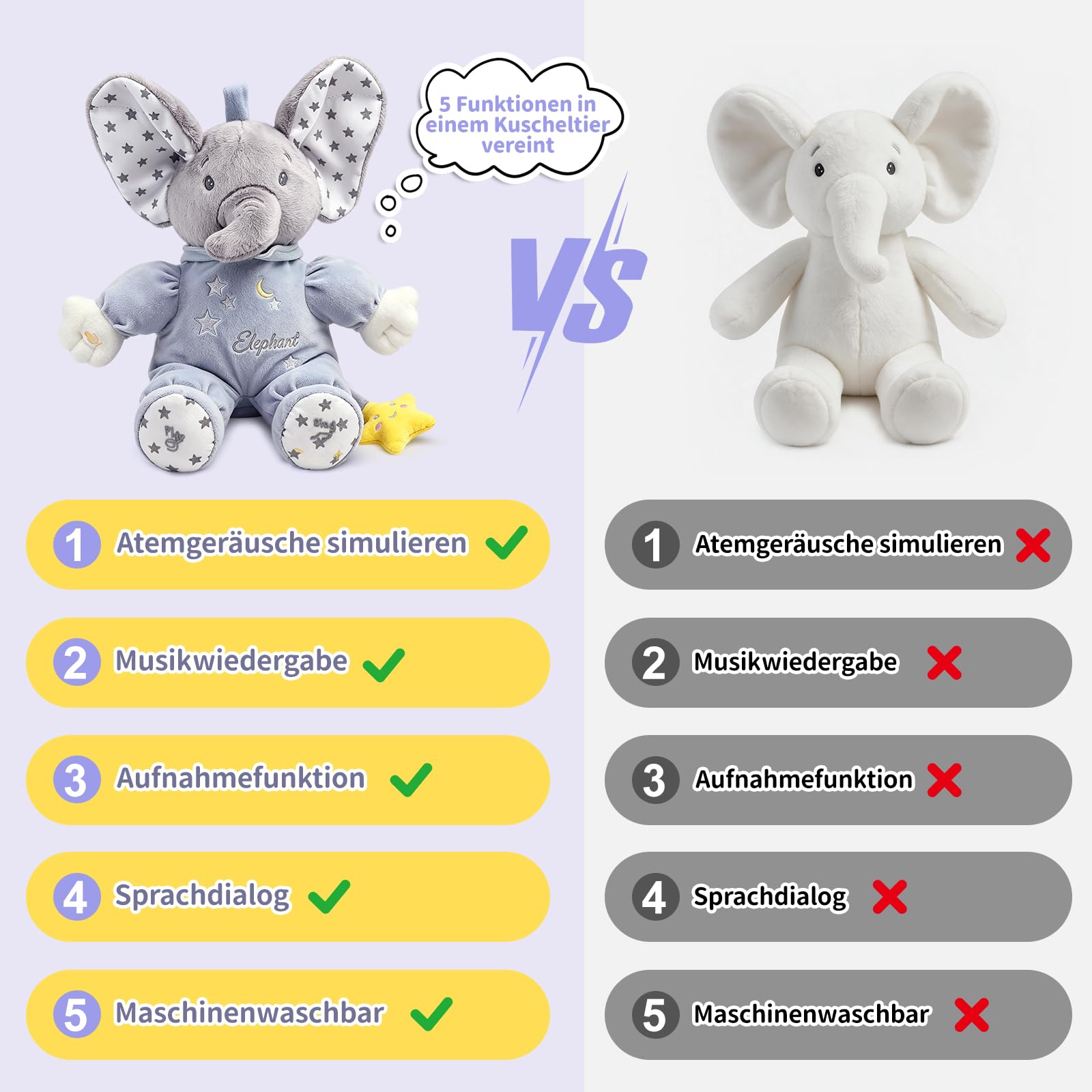 Peluche con elefante che canta e parla, per ragazze e ragazzi
