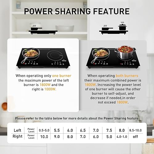 Miniatura 4 de Duxtop Placa de inducción portátil de 1800 W, 2 quemadores, quemadores de encimera integrados con control de temperatura ajustable, quemador de