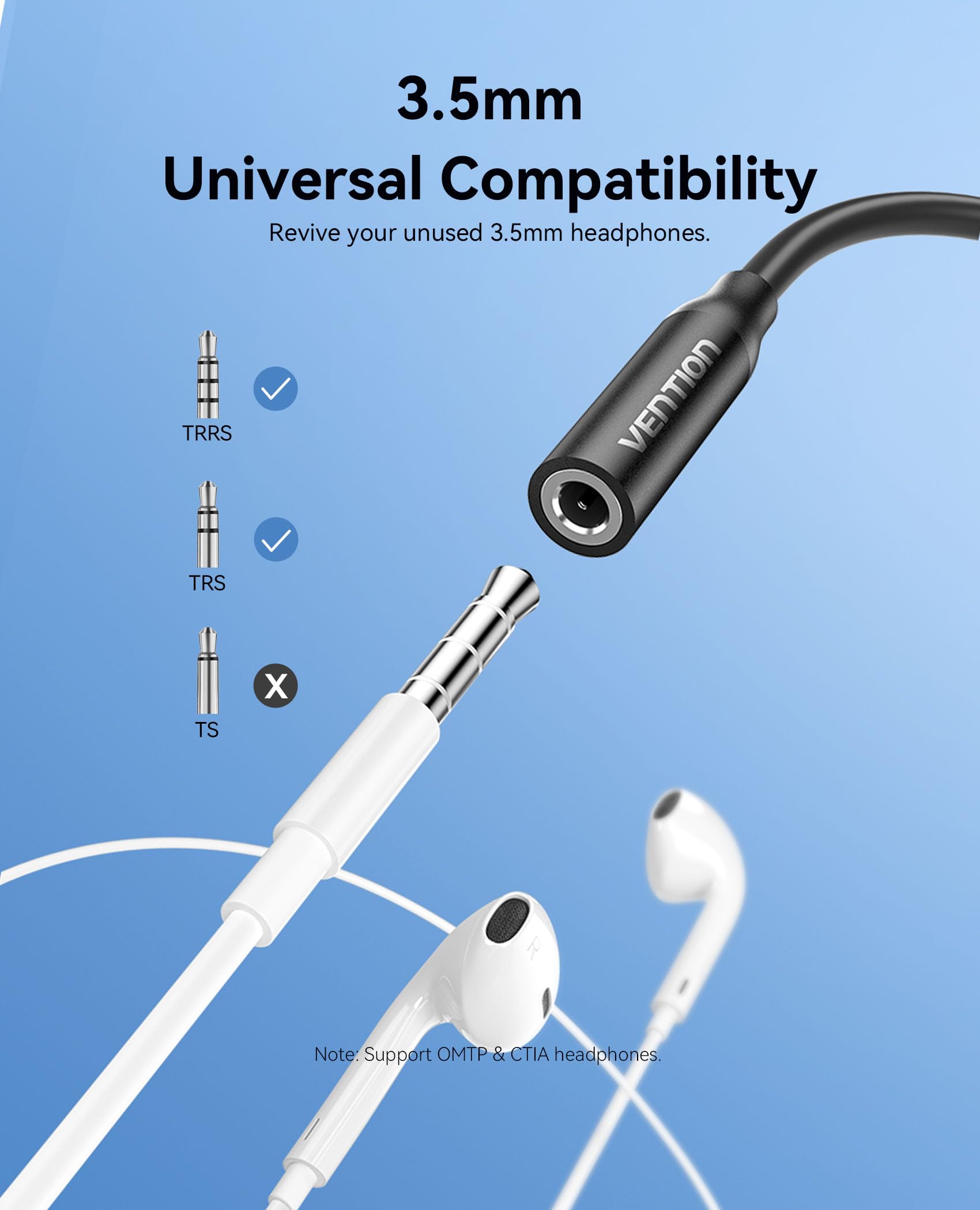 VENTION Adattatore Jack USB C a 3.5mm Bluetooth Audio per iPhone 17/16/15 Pro Max Hi-Fi