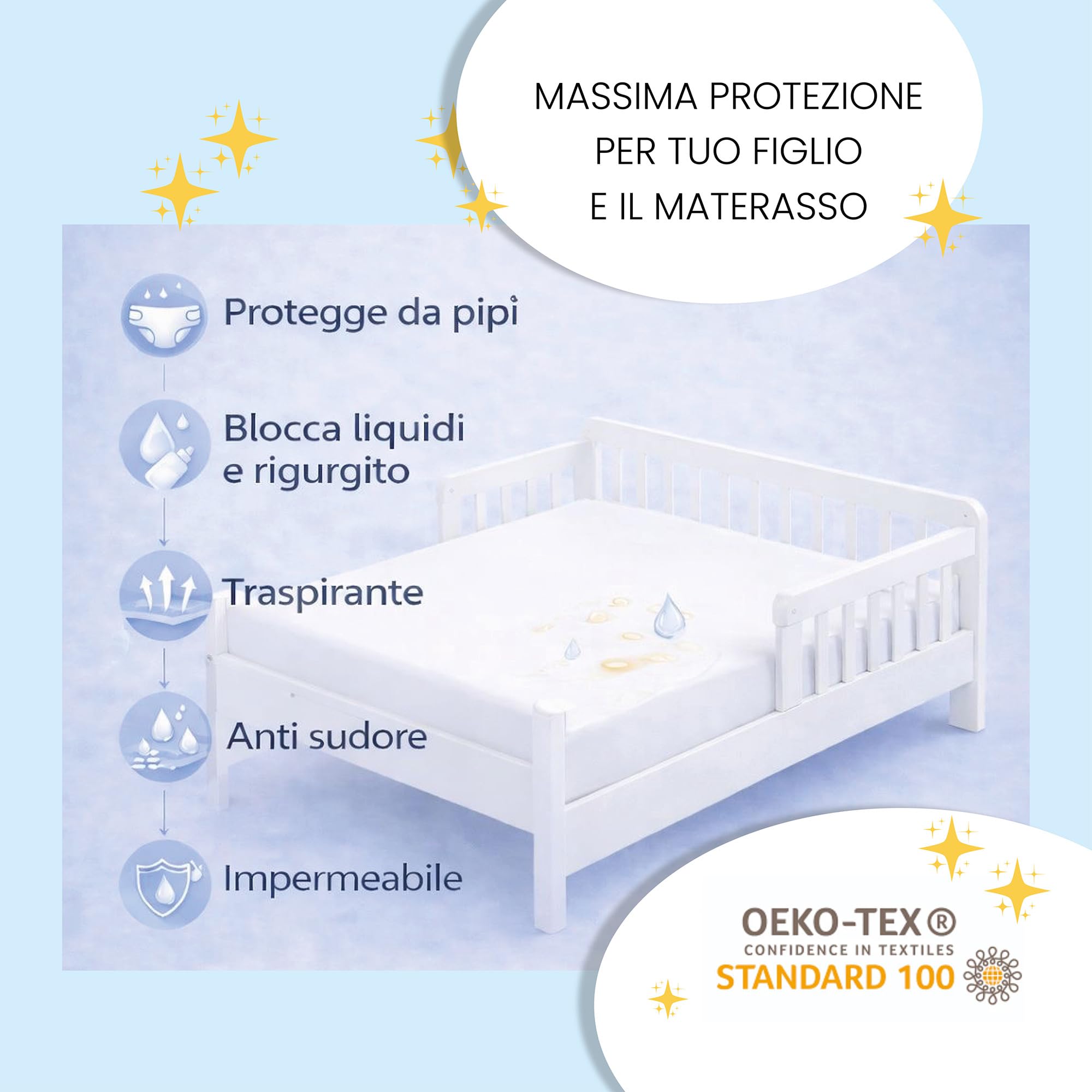 BABY WOLFY 2 Traverse Impermeabili 75x80 cm – Traversine Neonato Fasciatoio, Protezione Letto Neonato, Bambini e Anziani, Assorbenti Lavabili in Cotone OEKO-TEX®, Made in Italy - 4