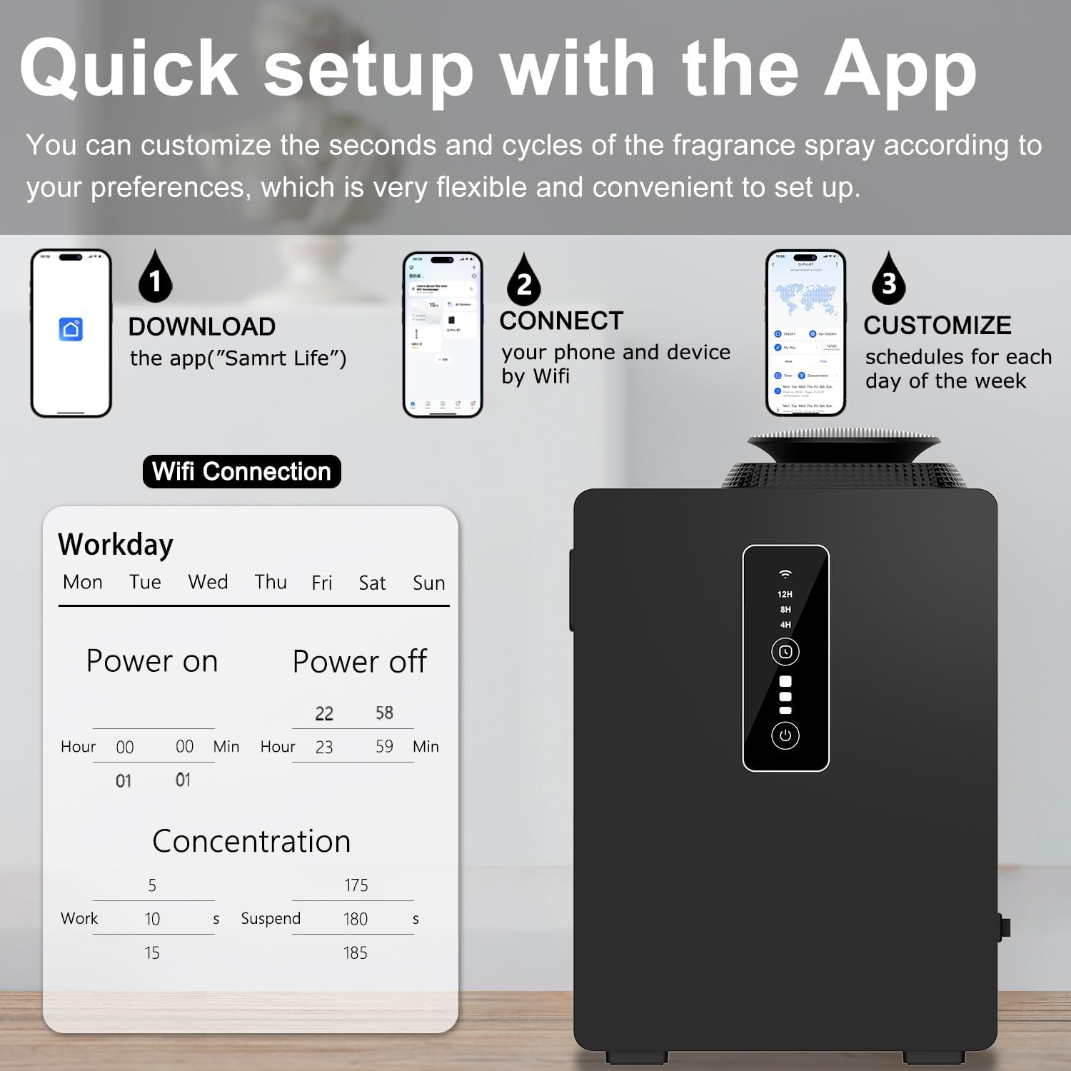 2026 Upgraded 1000ML HVAC Scent Diffuser Machine Kit, Includes 2 Premium Oils, Coverage 6000 Sq.Ft, APP WiFi Control, Waterless Cold Air Aromatherapy Essential Oil Hotel Scent Diffuser for Large Room - Image 5