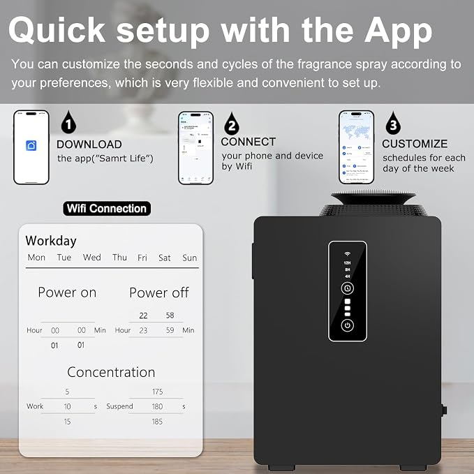 Difusor de Aromas Eléctrico HVAC de 1000ML con Kit de Aceites y Control WiFi miniatura 5