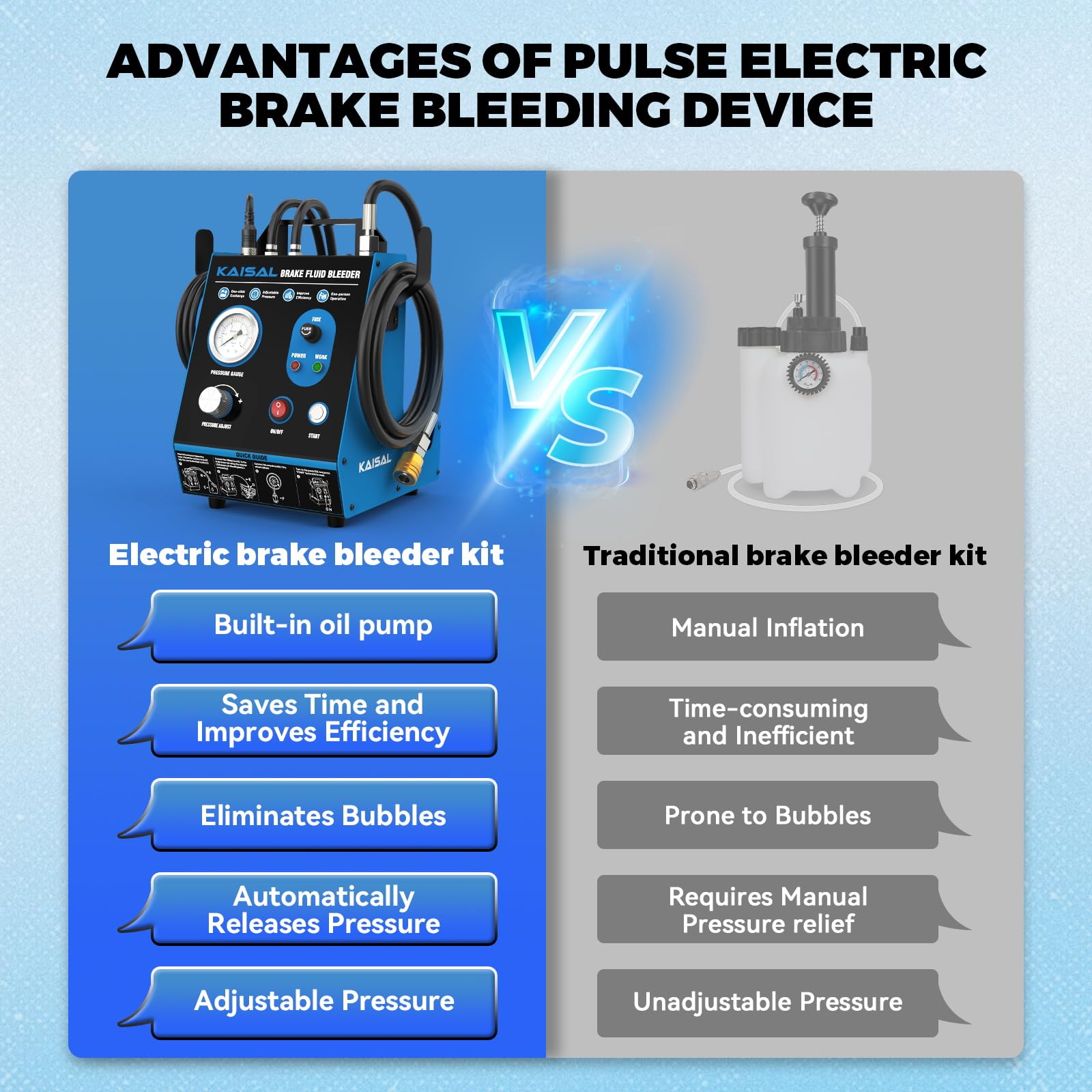 KAISAL Purgador de Frenos Eléctrico, 220V Pulso Brake Bleeder Kit, Máquina Automatizadas para Cambio de Líquido de Frenos de Coche, Protección contra Baja Presión de Aceite, 3 Adaptadores