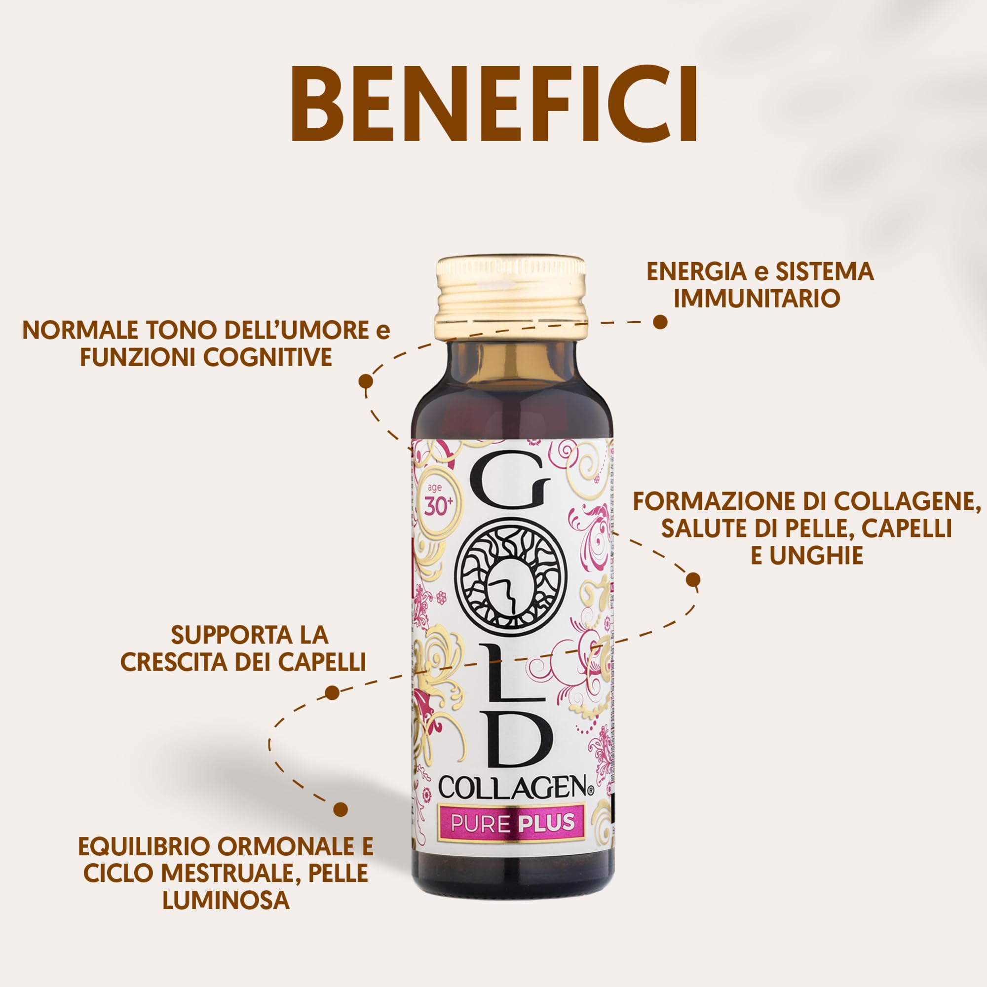 GOLD COLLAGEN Pure Plus - Integratore al Collagene con Biotina Crescita Capelli Pelle Unghie, Equilibrio Ormoni e Sistema Immunitario, Vitamina C, Collagene Marino con Acido Ialuronico 1 Pack 10x50 ml