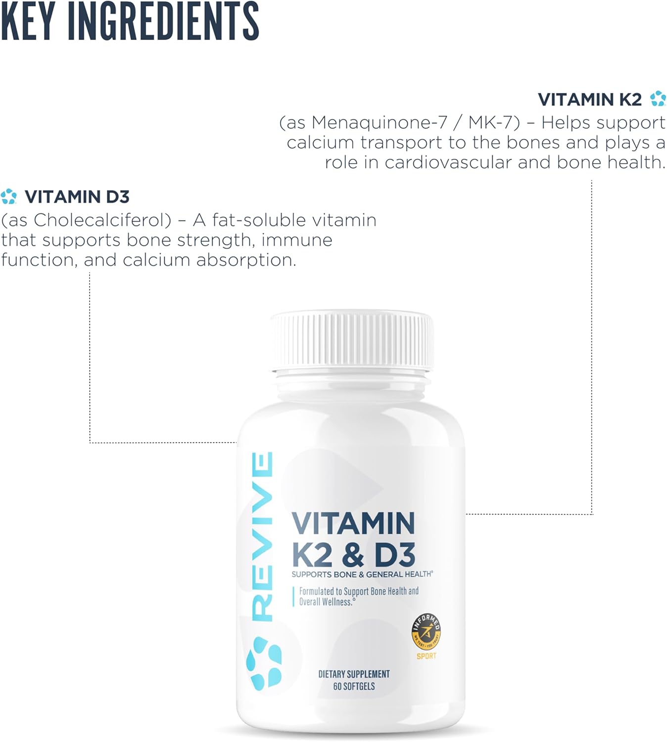 REVIVE MD Vitamin D3 & K2 Supplement for Women & Men - Physician Formulated K2 & D3 Vitamin Supplement Supports Bone Health & Muscle Strength - Immune & Cardiovascular Support (60 Servings)