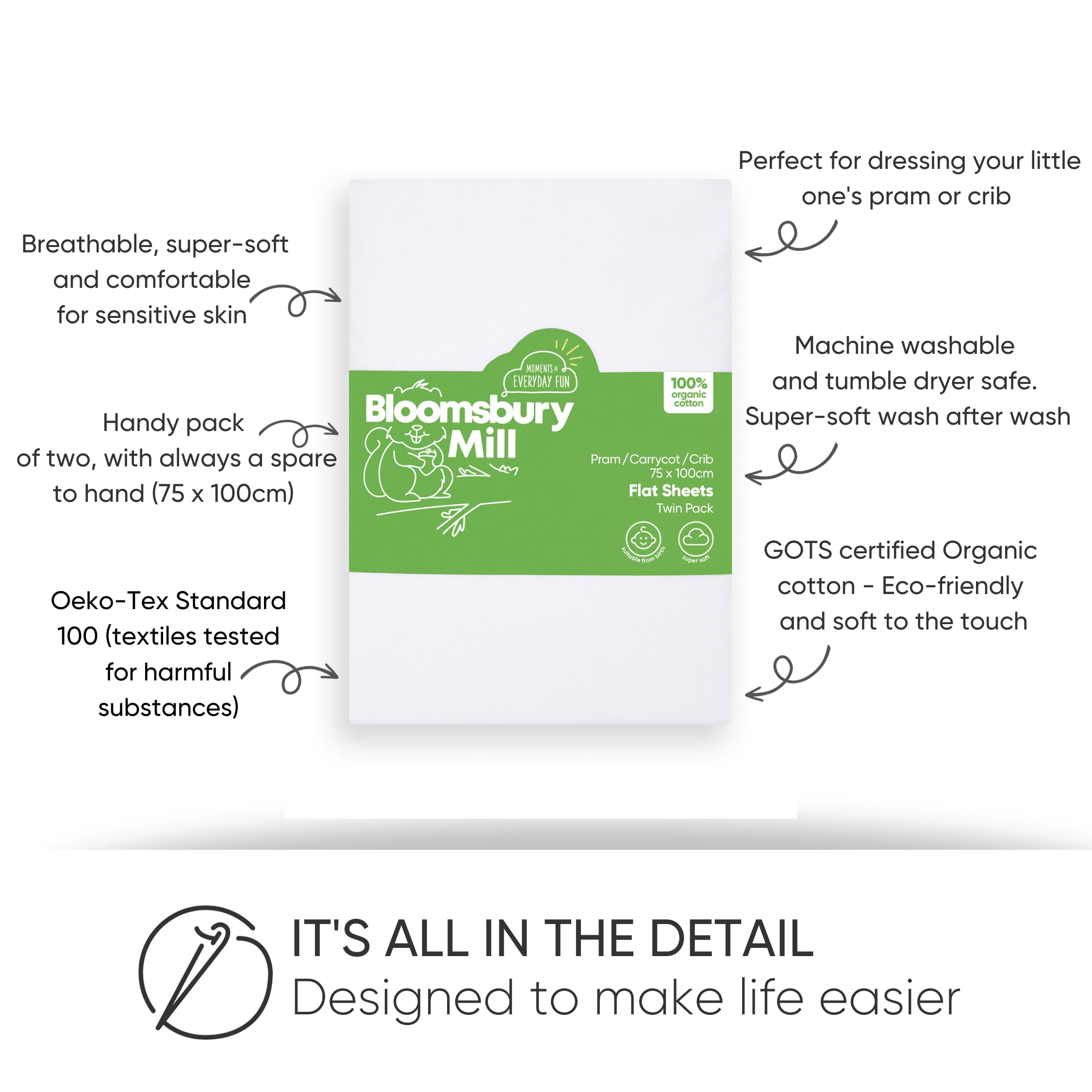 Bloomsbury Mill - Confezione doppia - 100% puro cotone biologico - Lenzuola in morbido jersey senza angoli - Carrozzina/culla - Bianco - 75 x 100 cm