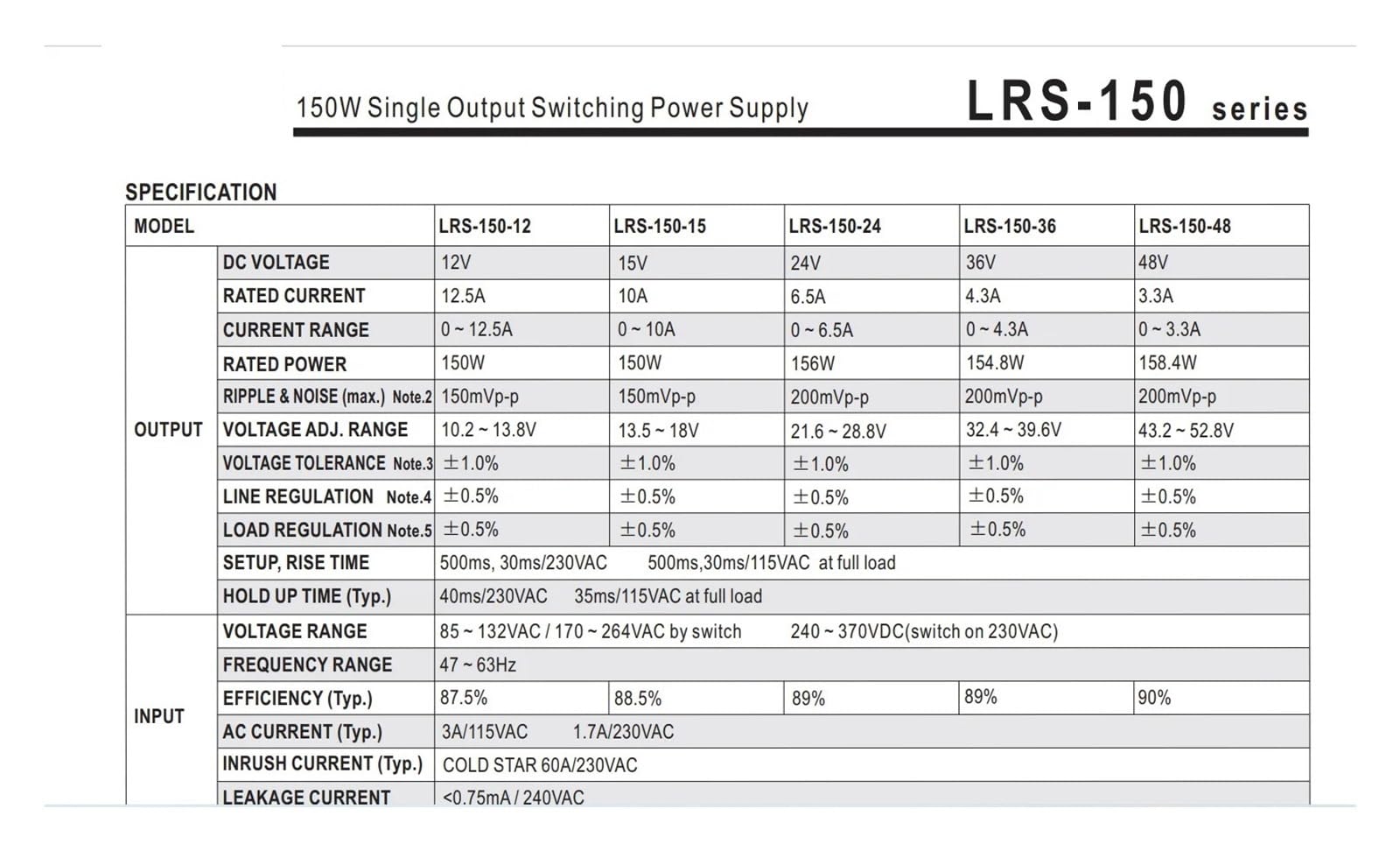Zasilacz LRS-350 5 V 12 V 24 V 36 V 48 V Pojedynczy zasilacz przełączający (12 V)