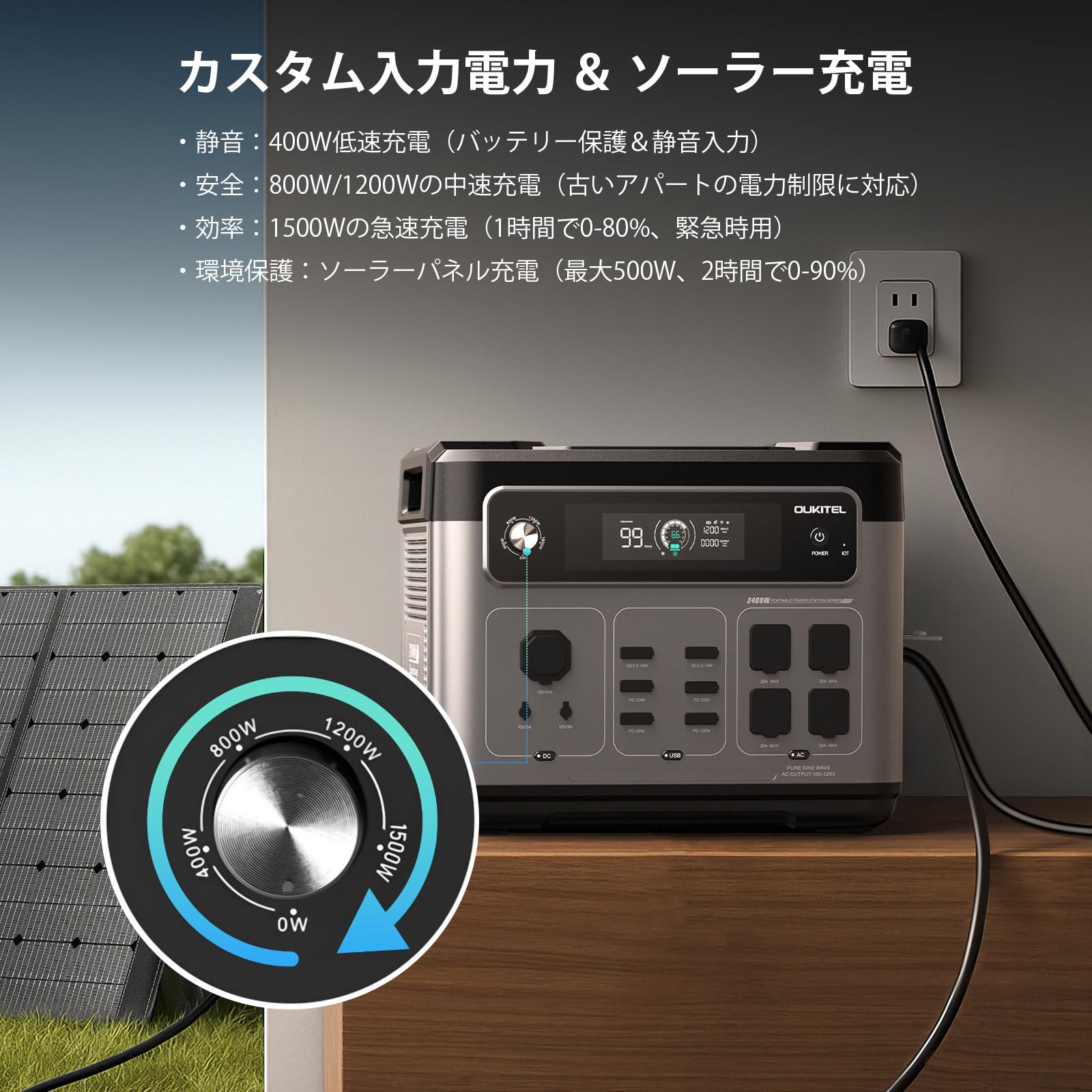 Amazon.co.jp: OUKITEL P2400 ポータブル電源 +と200W ソーラーパネル 