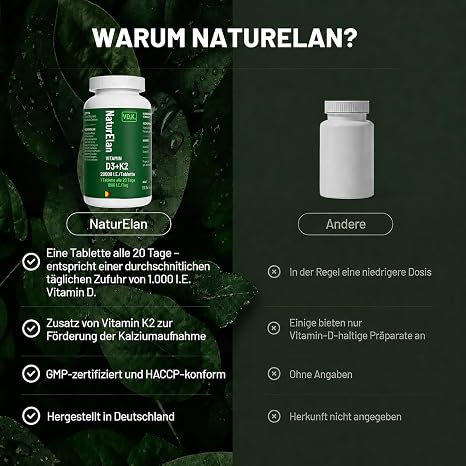 Vitamin d3 k2 High Dose 20000IU + Vitamin K2 MK7 200 mcg per dose 180 Vegetarian Depot in Annual Supply No Additives Produced in Germany 1000 IU per day 2+ years supply 180 tablets with vitamin K2 MK7 200 mcg per dose vegetarian produced in Germany