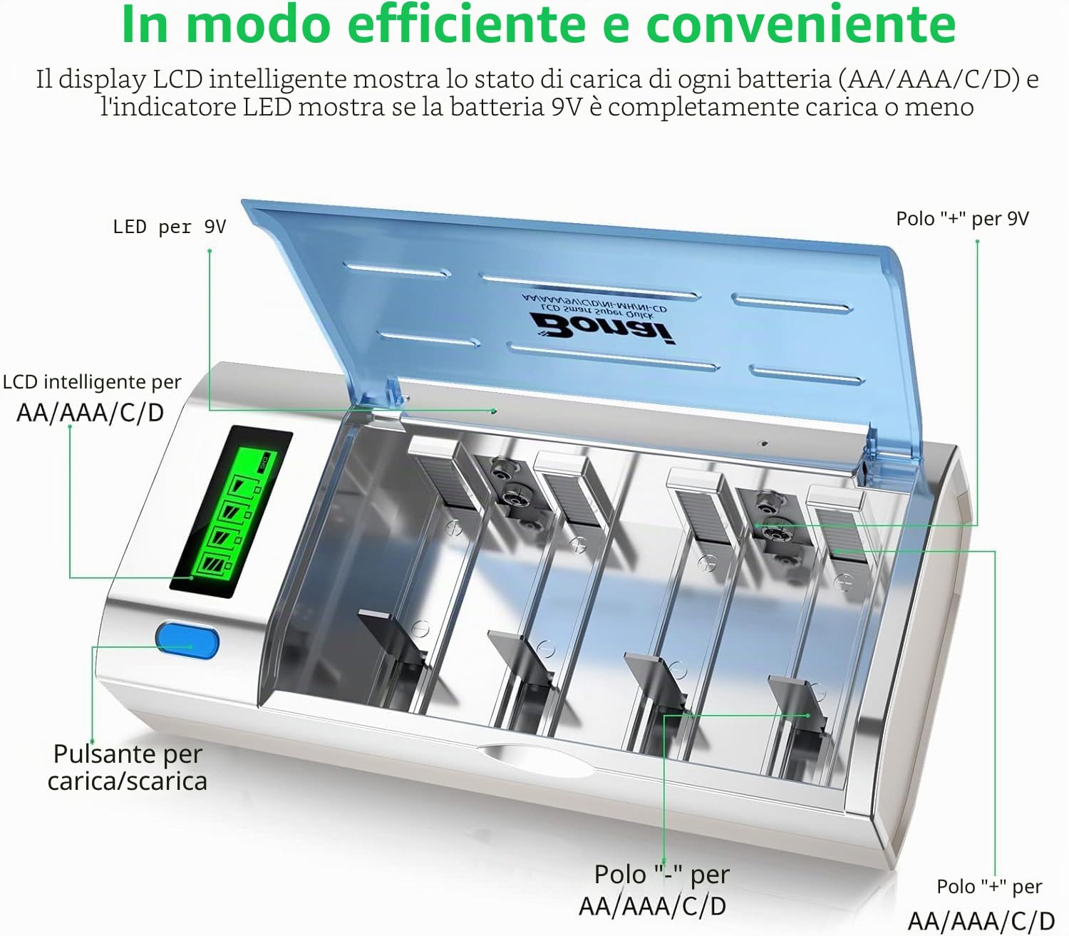 BONAI Caricabatterie Universale per Batterie Ni-MH AA AAA C D e Li-ion 9V, Caricatore Rapido con Display LCD e Funzione di Scarica, 4 Slot Indipendenti