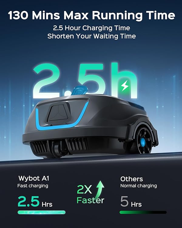WYBOT A1 Cordless Pool Vacuum with Double Filters, Robotic Pool Cleaner, 130 Mins Runtime, Powerful Suction, Self-Parking, Lightweight for Above Ground Pools Up to 1100 Sq.Ft Max (Greyblue) by WYBOT - Image 4