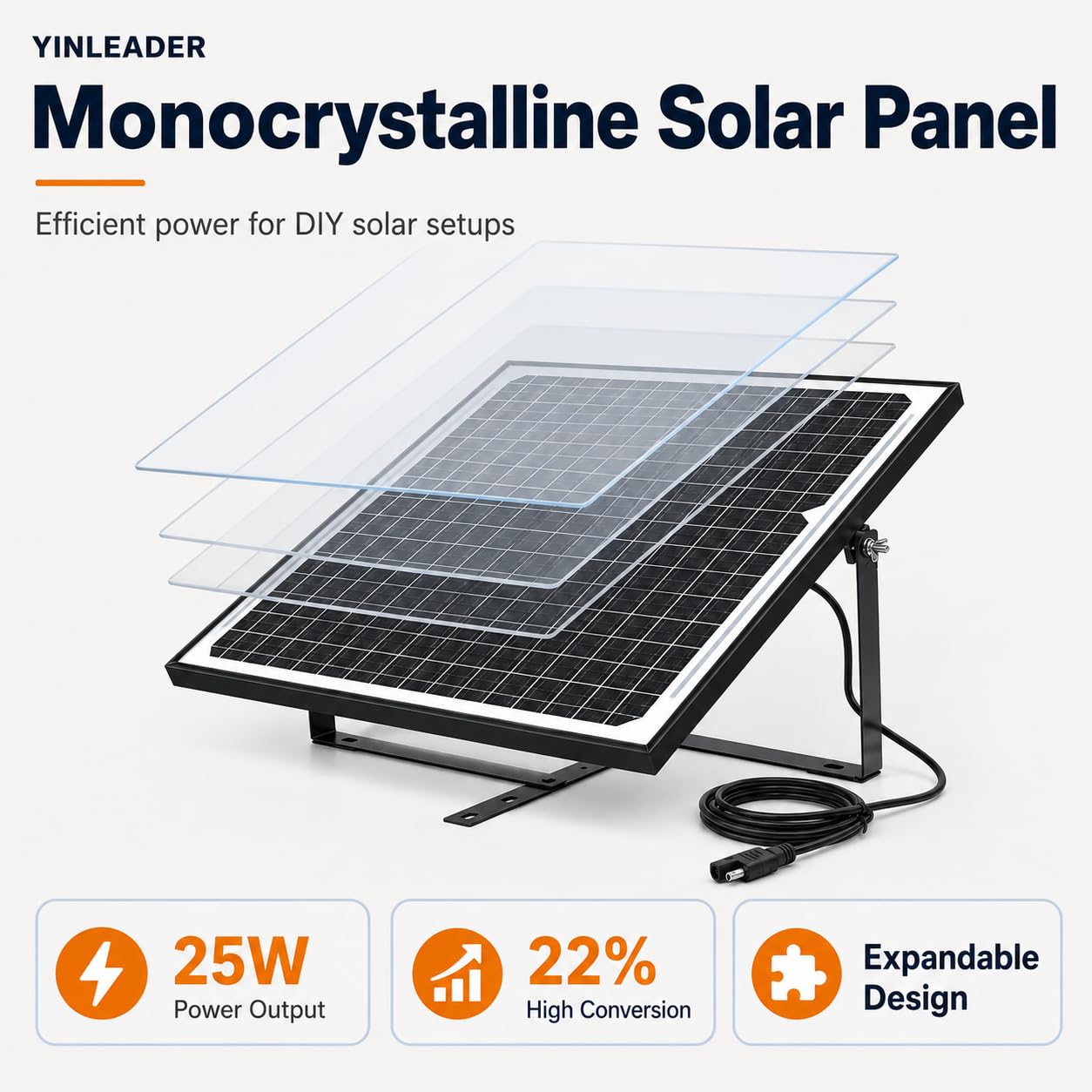 Yinleader Pannello solare da 25 W, 12 V, monocristallino, set completo con regolatore di carica PWM SAE su morsetti a coccodrillo e capicorda ad anello, cavo per batteria auto, camper, roulotte, barca