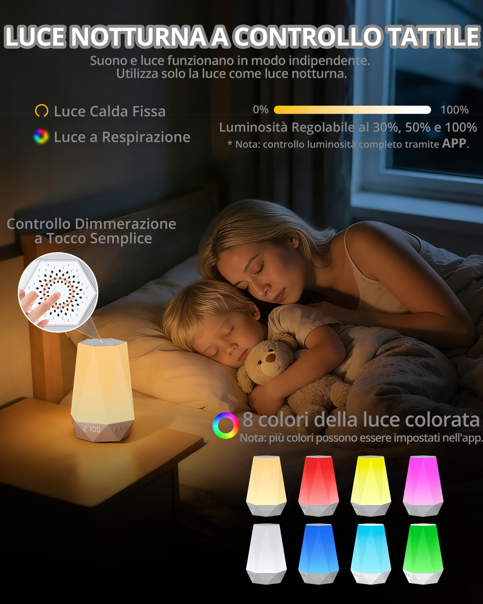 HOMGEN 3 IN 1 Macchina del Rumore Bianco + Sveglia per Bambini + Luce Notturna con 34 Suoni Rilassanti Rumore Bianco Neonato Supporta Controllo Tramite App Trainer del Sonno con Luce Notturna