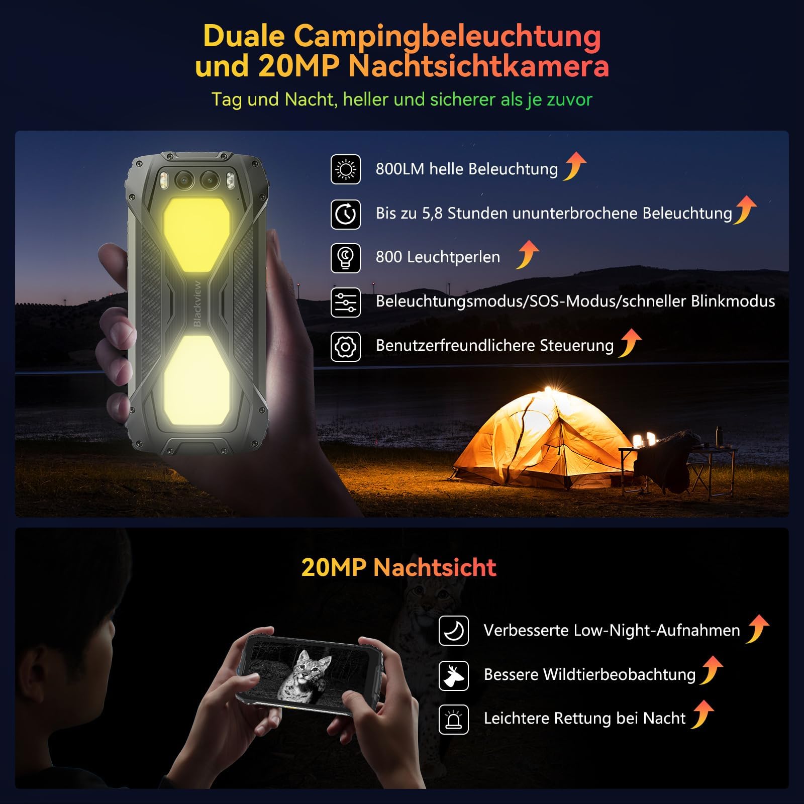 Blackview BV7300 Outdoor Handy, 15000mAh Akku, 18GB+256GB(2TB), Dual 800LM Campinglicht, Outdoor Smartphone Ohne Vertrag Android 14, 6.67" 90Hz Display, NFC/50MP+32MP+Nachtsehen 20MP/Corning Glas/GPS