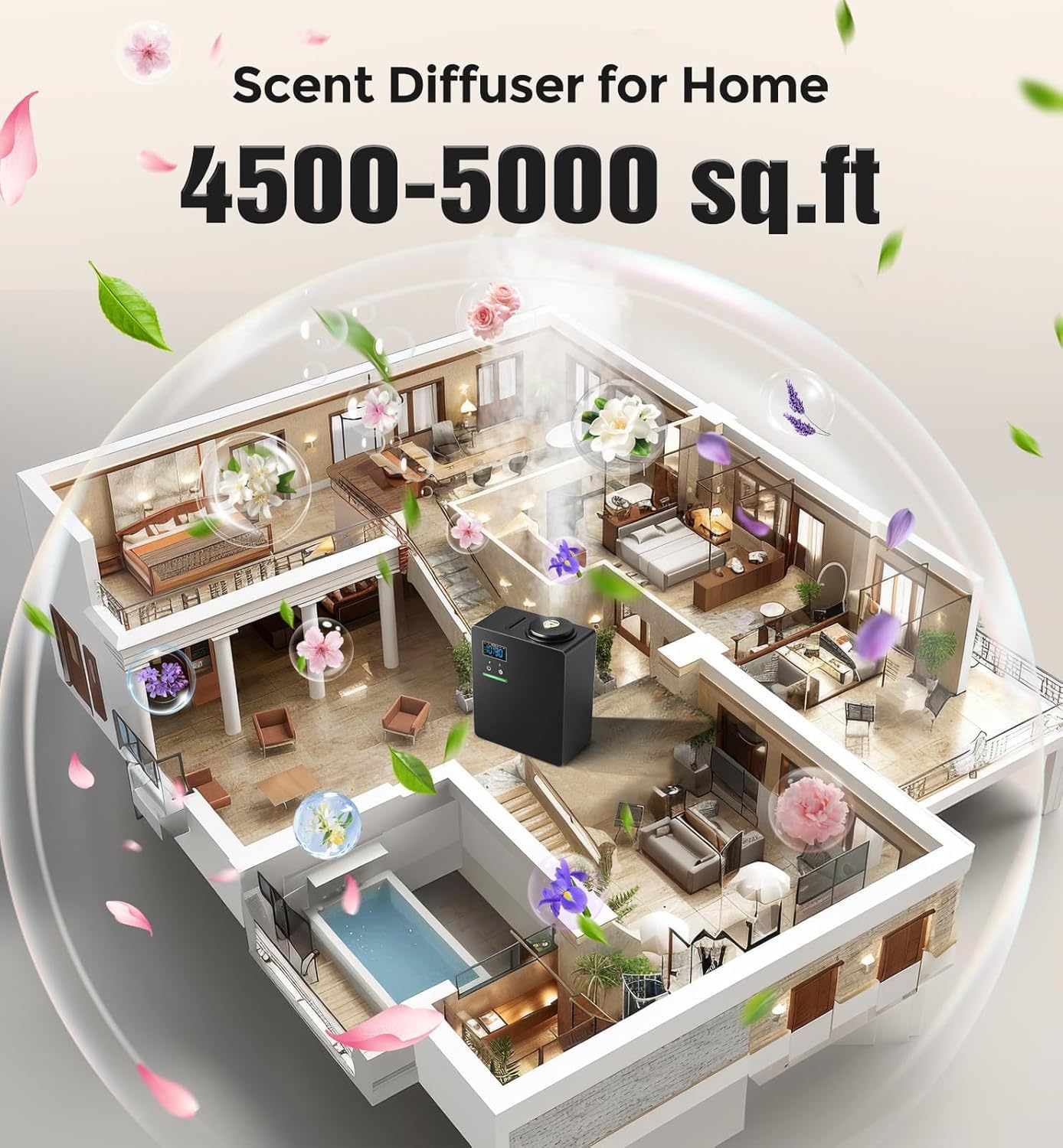 Smart Aroma Difusor App, 200 ml, difusor sin agua, aceites esenciales de hasta 200 ㎡ 30H, humidificador inteligente con pantalla LCD para dormitorio, habitación infantil y plantas