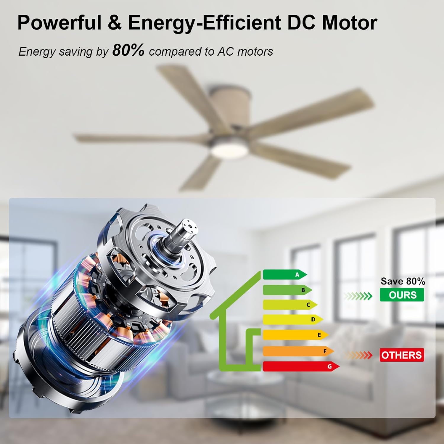 WINGBO 54 inch Flush Mount Ceiling Fan, Modern Ceiling Fan with Lights,3CCT&Dimmable LED,5 Wood Blades, Quiet 6-Speed DC Motor Low Profile Ceiling Fan with Remote,Charcoal gray +Light gray