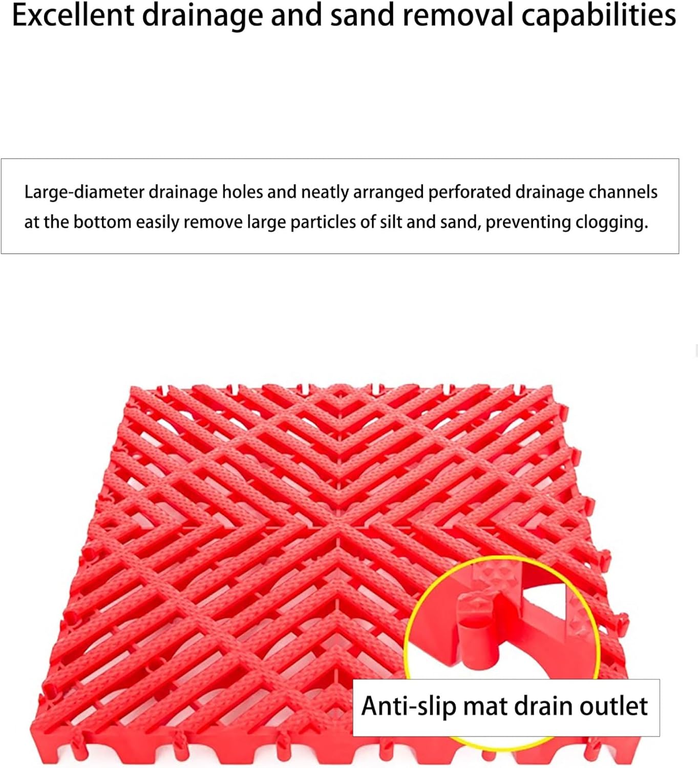 Heavy Duty Interlocking Floor Tiles, Non-Slip Self-Draining Garage & Outdoor Patio Deck Tiles, 16pcs Yellow, 40x40cm for Gym, Basement, Garden Flooring