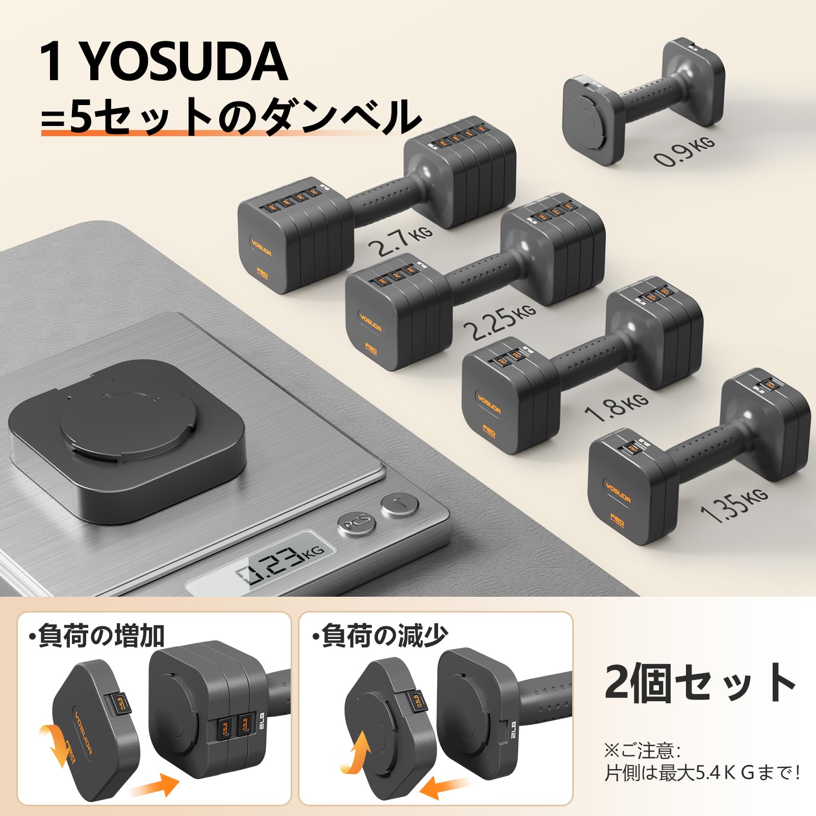 ヤス② 可変式ダンベル Amazon | YOSUDA ダンベル 可変式 2個セット 重さ調節可能 0.45kg〜5.4