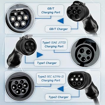 7.2kW Type 2 Charging Cable 6M, 6/8/10/13/16/20/24/32A