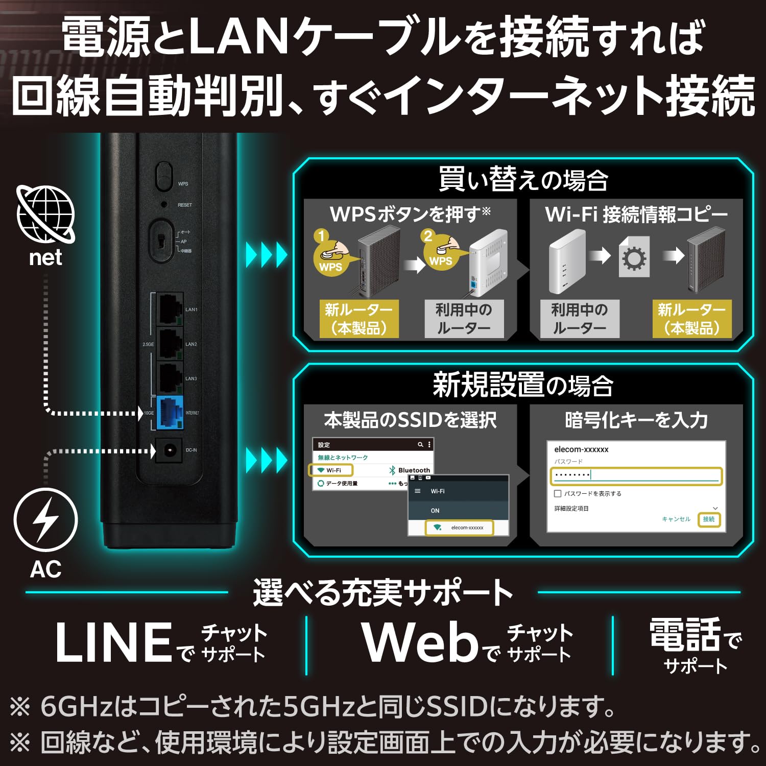 ELECOM エレコム WiFiルーター WiFi7 WRC-W703-B Amazon.co.jp: エレコム WiFiルーター 無線LAN WiFi7