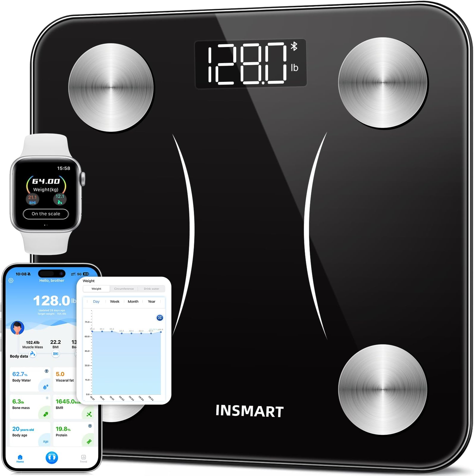 INSMART Smart Scale for Body Weight, Digital Bathroom Scale Bluetooth Body Fat Scale,Body Composition Analyzer with Smart APP Sync Weight Scale - Black
