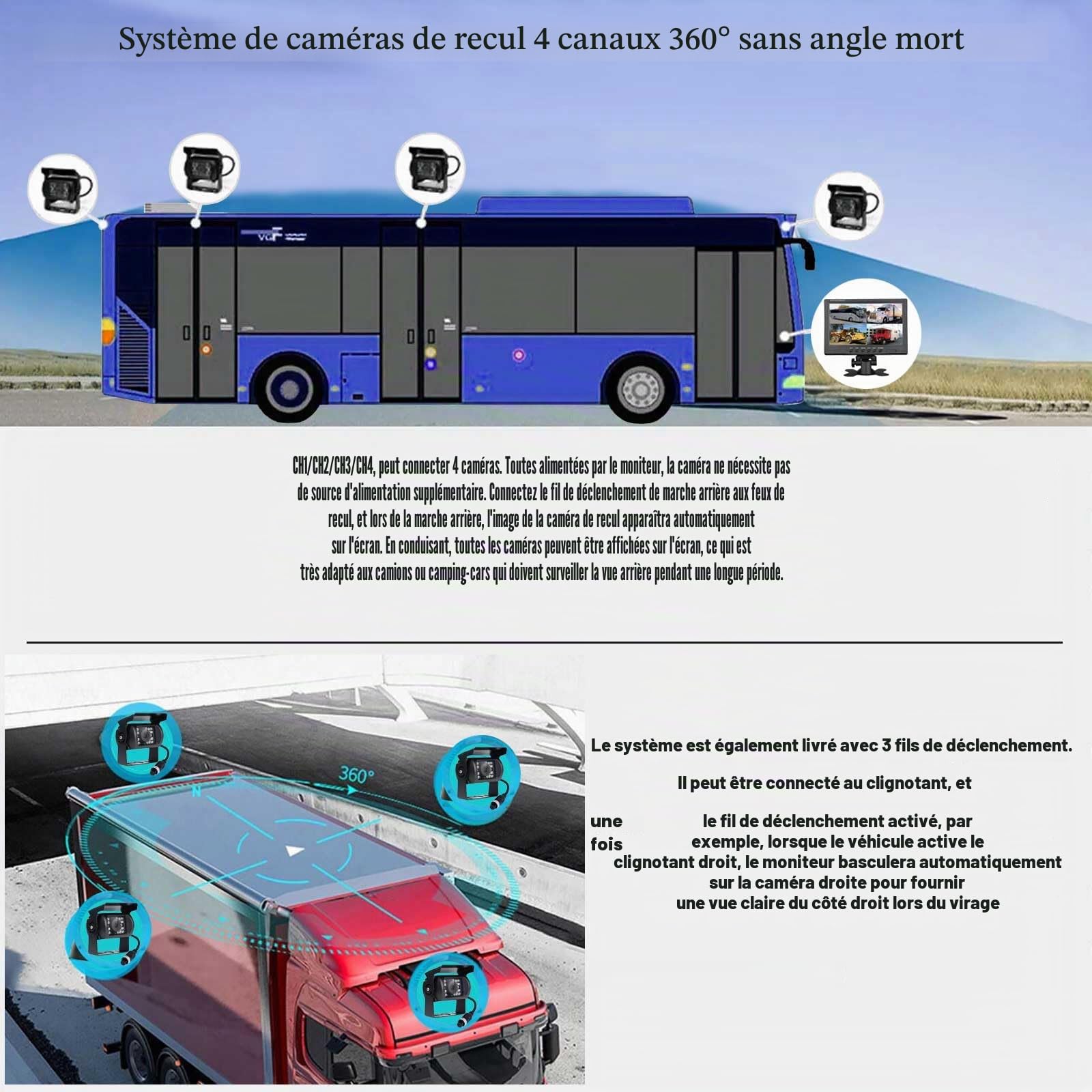 Kit de caméra de recul filaire de 9 pouces, moniteur HD 4 écrans divisés de 9" avec caméra de recul étanche pour vue arrière et avant, vision nocturne pour camion/semi-remorque/bus/caravane/VR 9V-36V