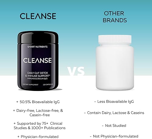 Miniatura 7 de CLEANSE Edición Limitada  Calostro sin lácteos IgG  50.5% IgG Concentrado de Apoyo Inmune  Desintoxicación diaria de la salud intestinal, energía,
