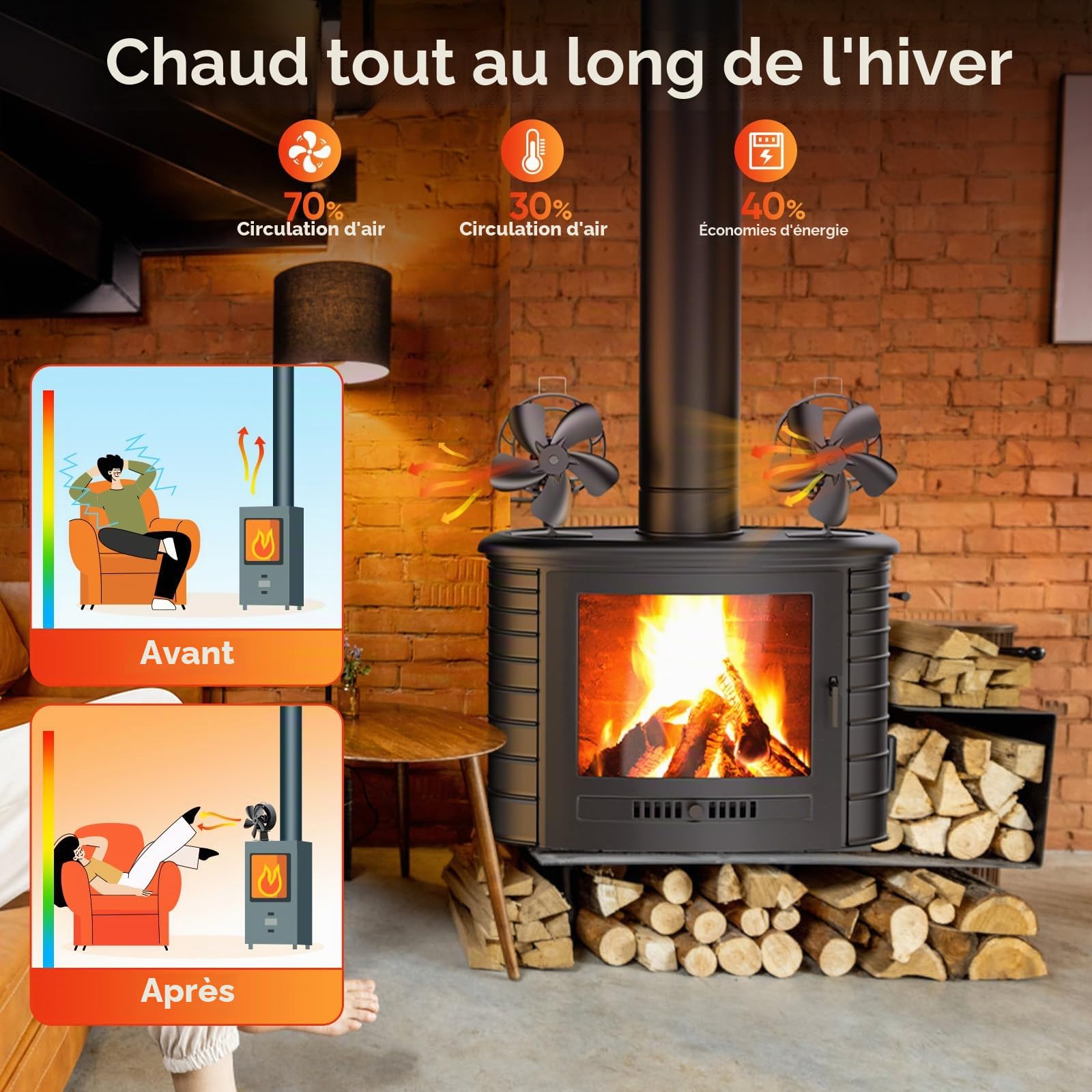 Ventilateur Poele à Bois avec thermomètre, ventilateur oscillant à 60° avec 5 pales de 210 mm, fonctionnement thermique et silencieux (sans électricité) pour poêles à bois/Cheminée/Gaz