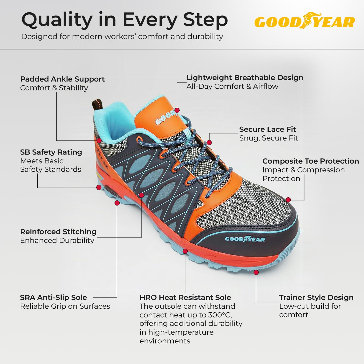 Goodyear Workwear GYSHU1583 S1P/SRA/HRO - Zapatillas de seguridad para el trabajo, ligeras, no metálicas, puntera y entresuela Composite