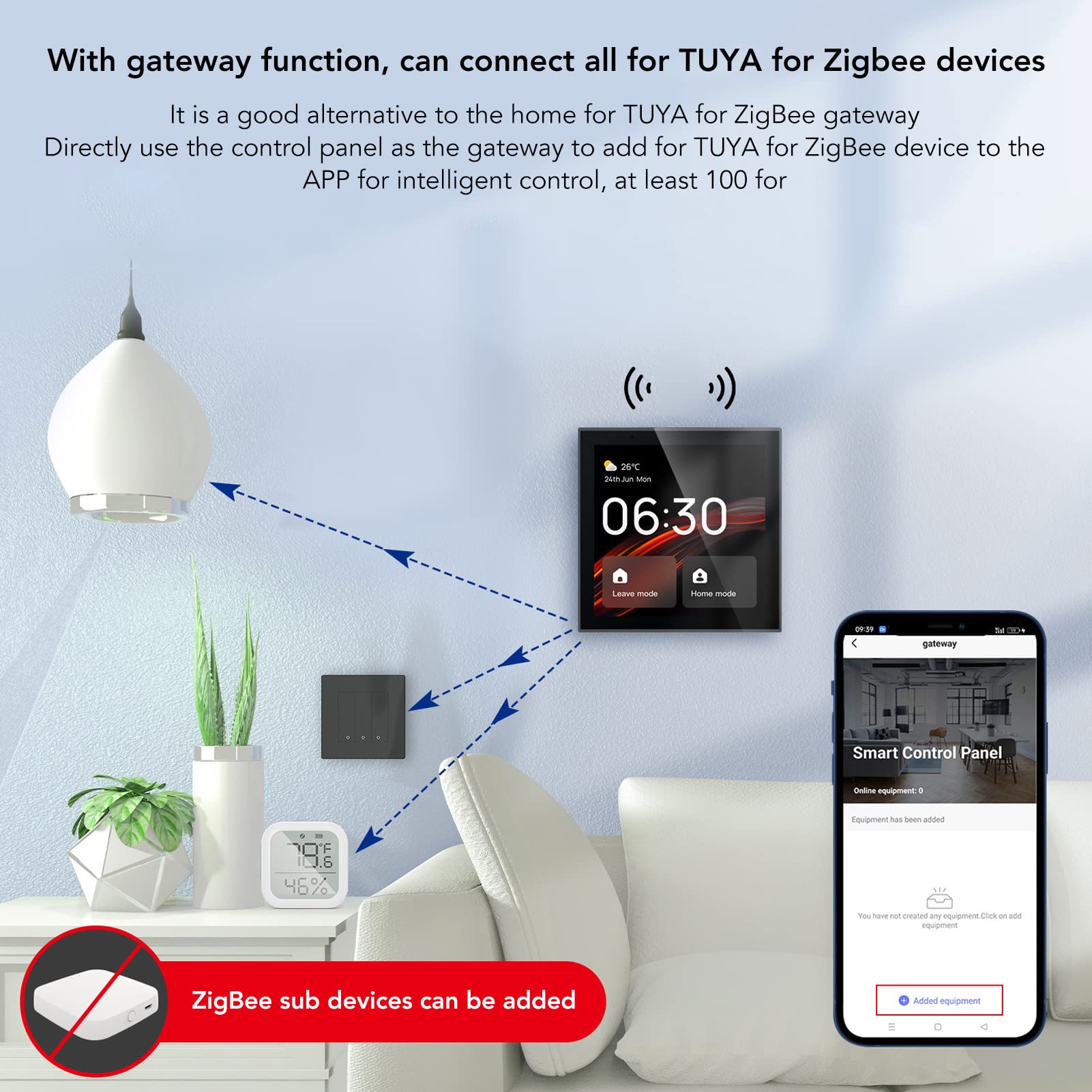Smart Home Control Panel 4 Zoll Touchscreen Voice Control Smart Szene Wandschalter Panel für Tuya