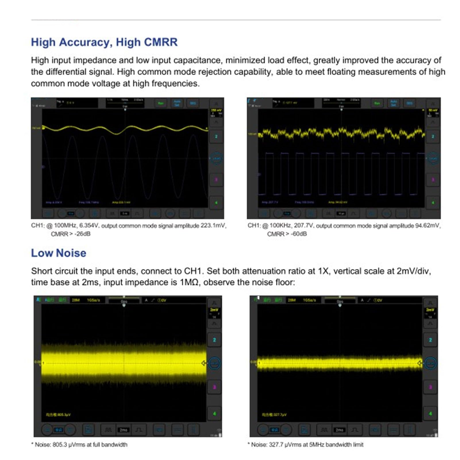 Hyuduo Sonda de Osciloscopio ABS Sonda Diferencial de Alto Voltaje 100MHz 3000V Interfaz BNC 100X 1000X para Técnicos de Ingenieros de Laboratorio de Pruebas Electrónicas