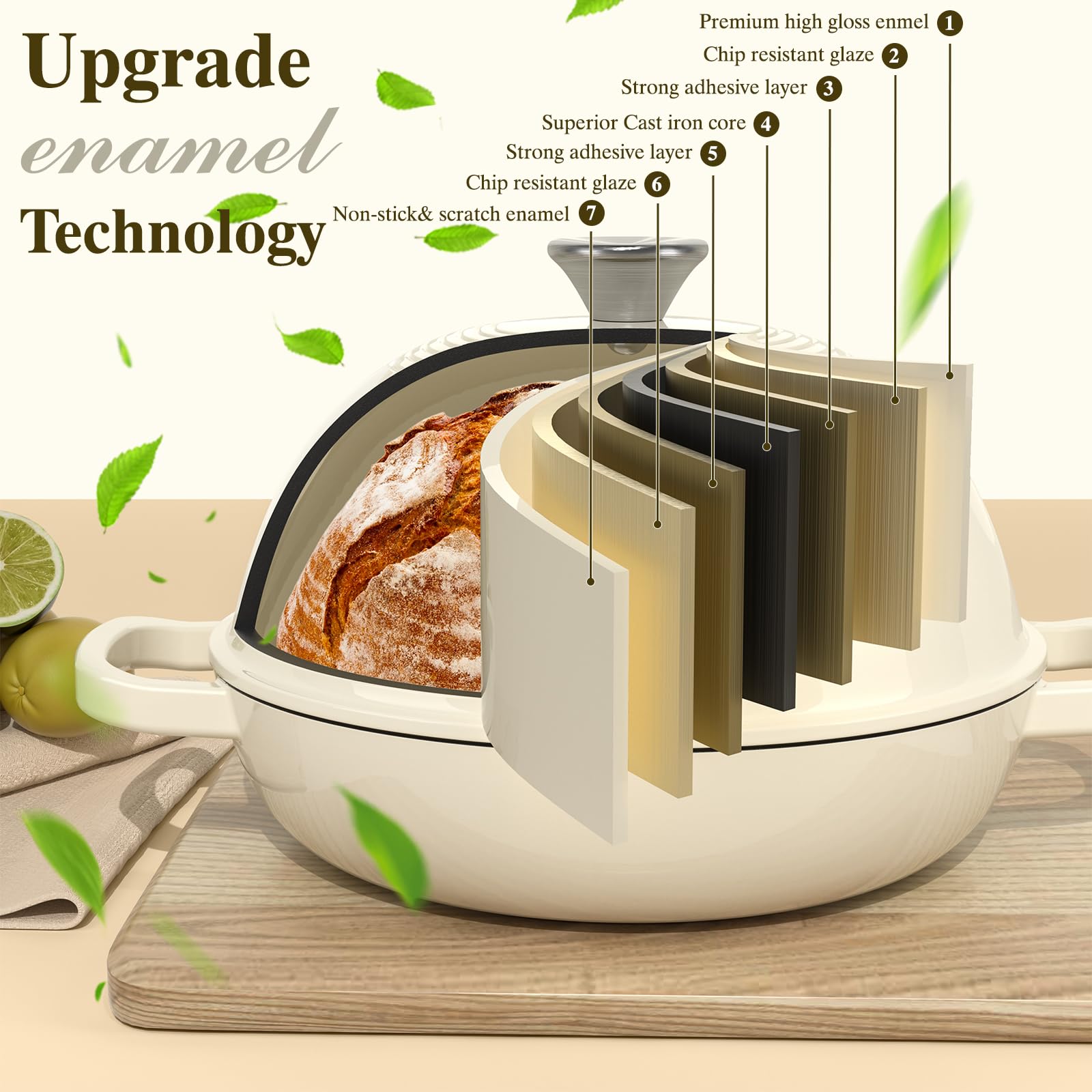 Enameled Cast Iron Bread Oven - Bake Artisan Bread -6 Enameled Cast Iron Bread Oven - Bake Artisan Bread -6